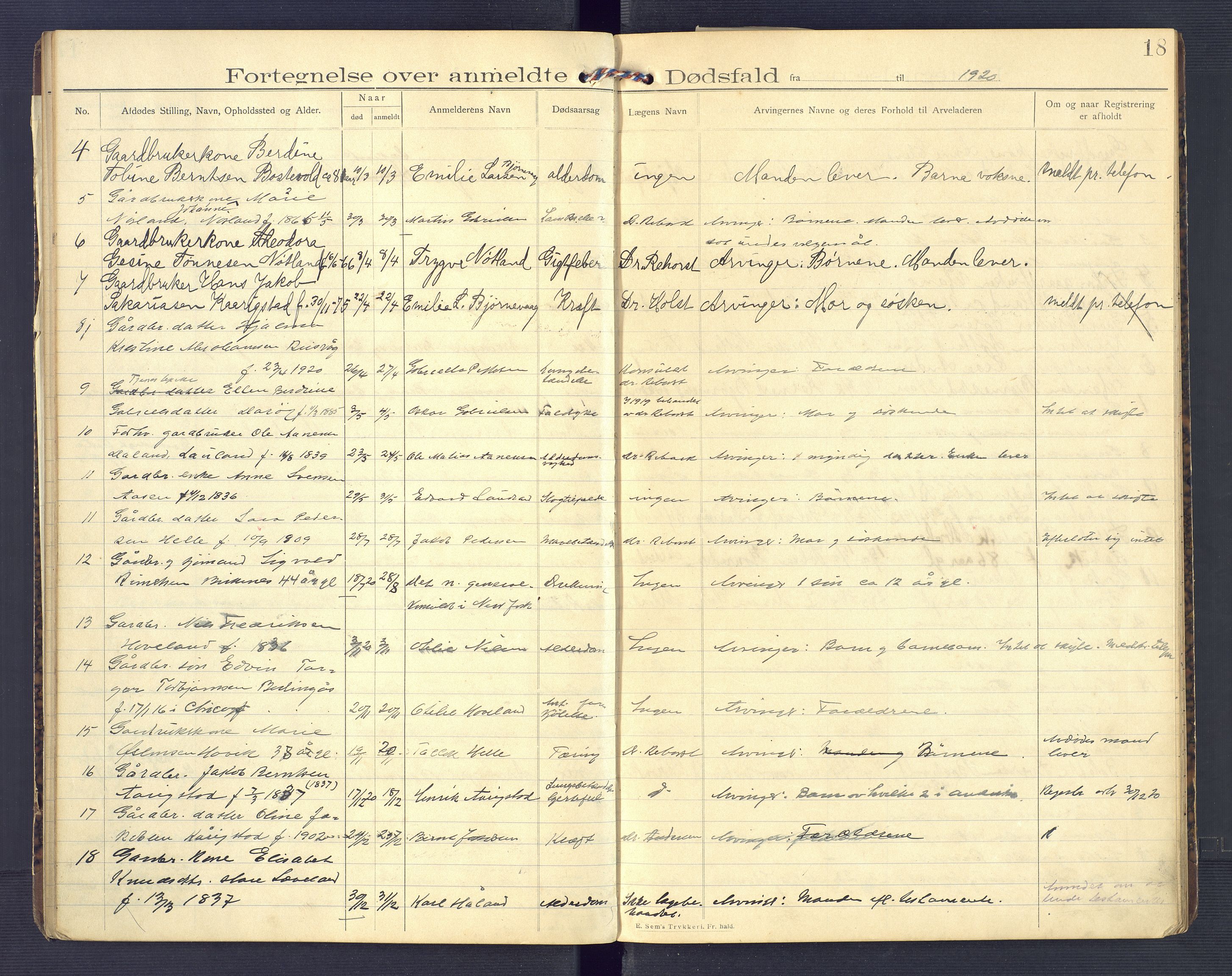 Herad og Spind lensmannskontor, AV/SAK-1241-0018/F/Fe/L0001: Dødsfallsprotokoll nr 1, 1907-1934, s. 18