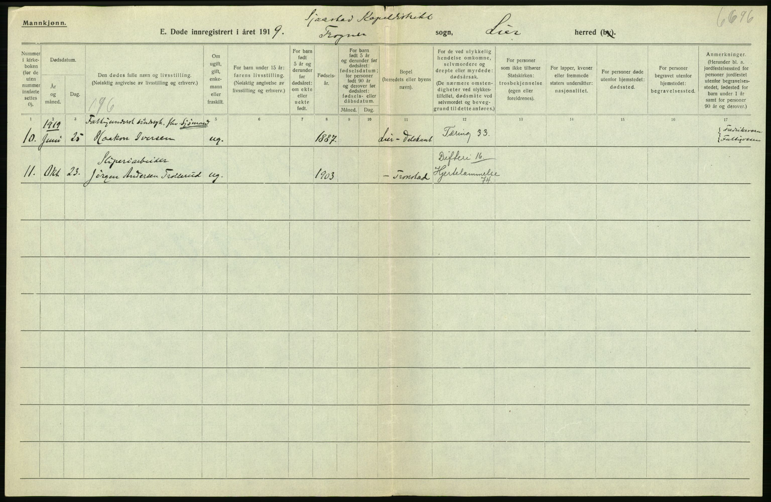 Statistisk sentralbyrå, Sosiodemografiske emner, Befolkning, AV/RA-S-2228/D/Df/Dfb/Dfbi/L0018: Buskerud fylke: Døde. Bygder og byer., 1919, s. 286