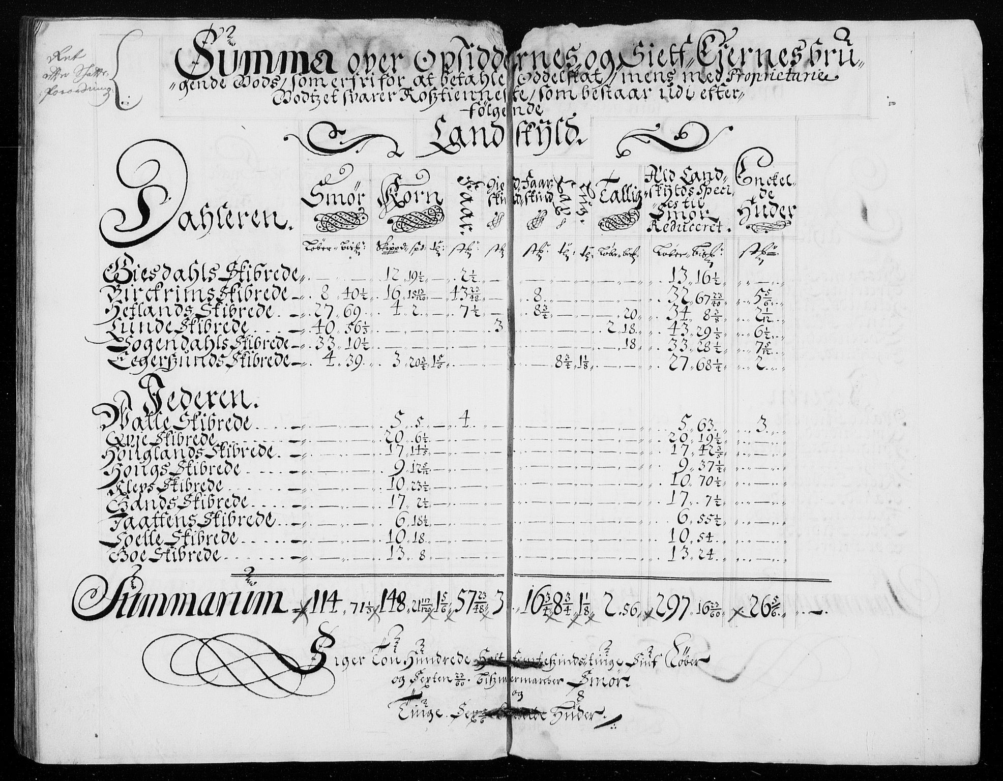 Rentekammeret inntil 1814, Reviderte regnskaper, Fogderegnskap, AV/RA-EA-4092/R46/L2728: Fogderegnskap Jæren og Dalane, 1694-1696, s. 510