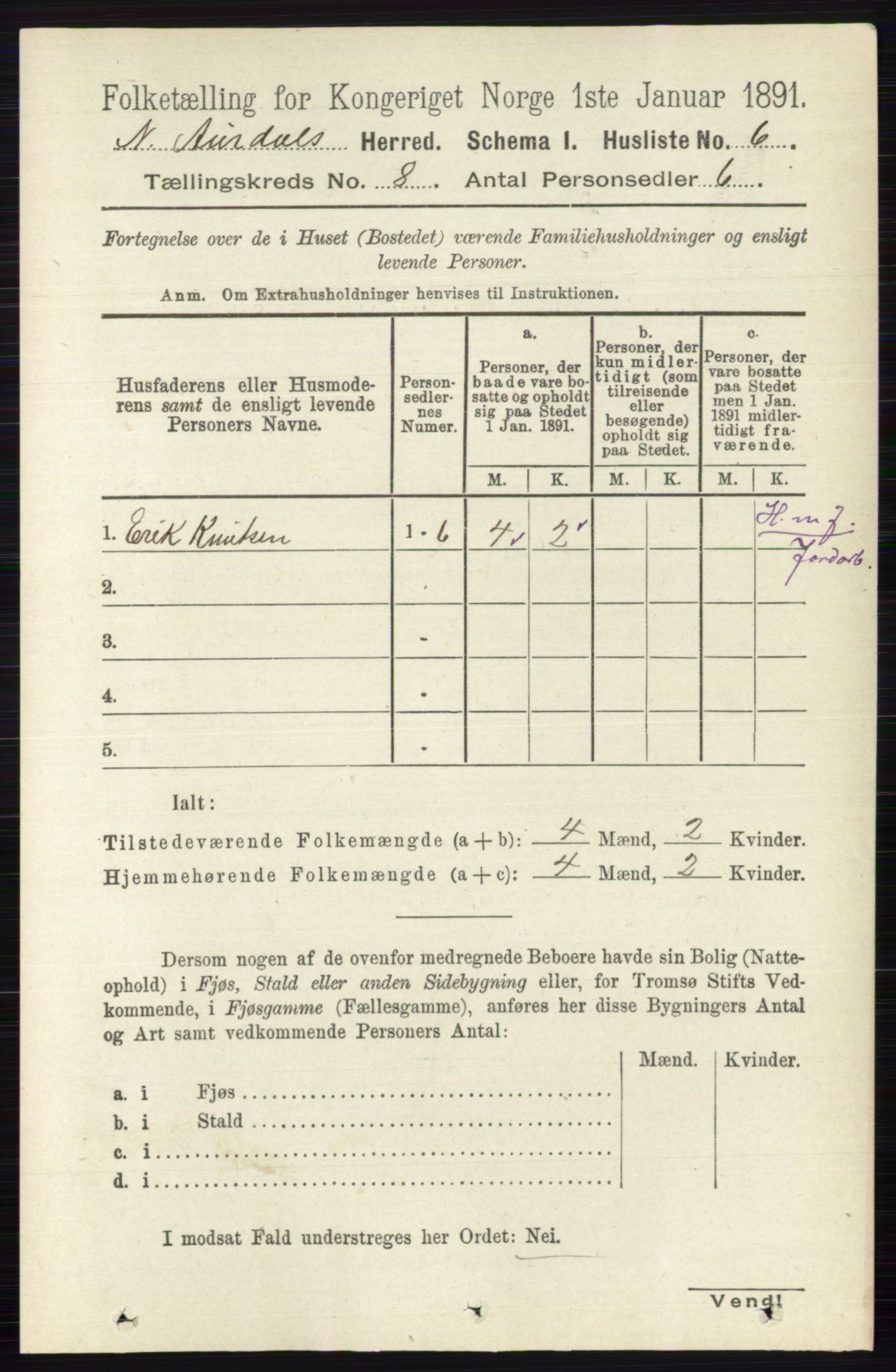 RA, Folketelling 1891 for 0542 Nord-Aurdal herred, 1891, s. 2711