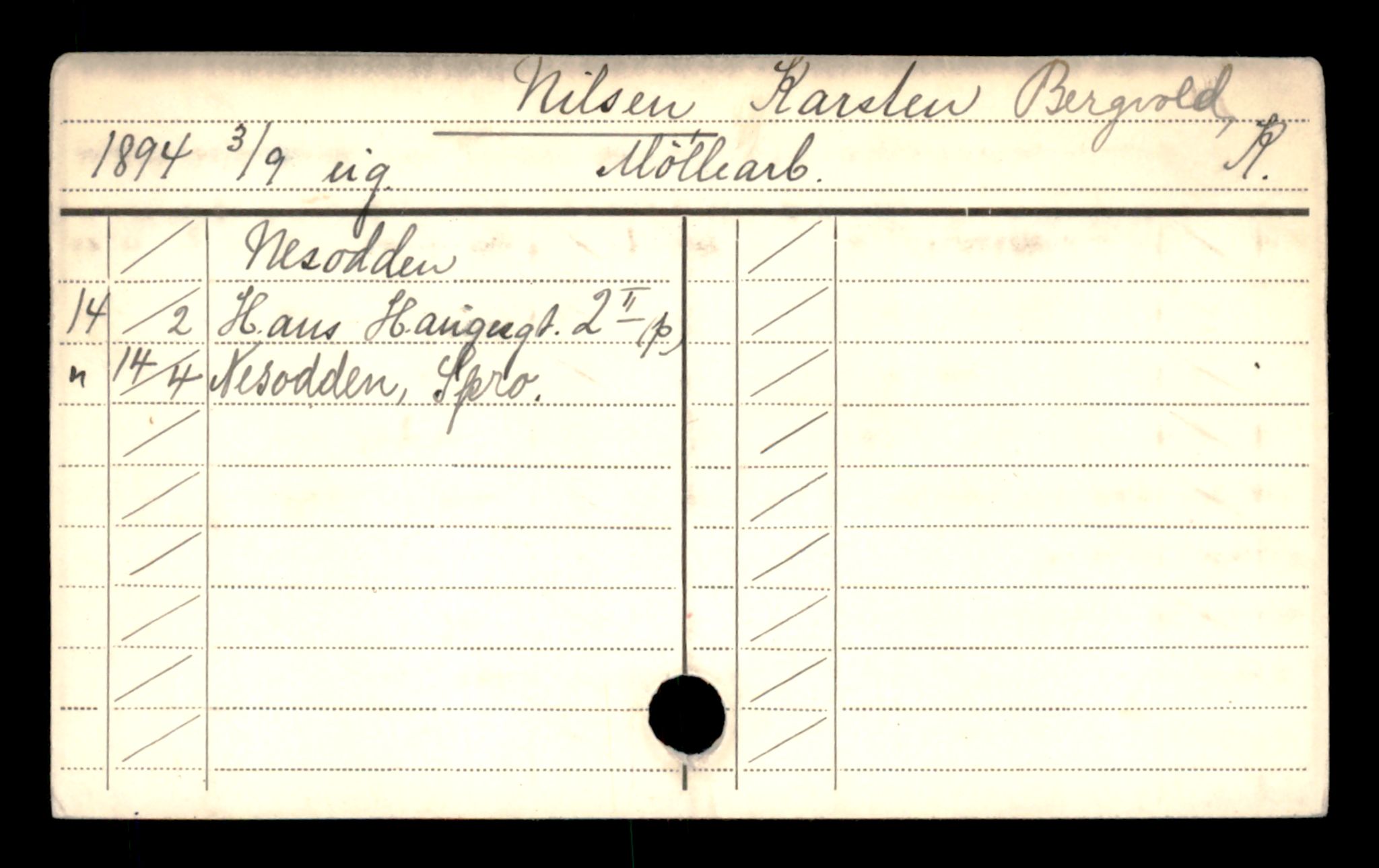 Oslo folkeregister, Registerkort, AV/SAO-A-11715/D/Da/L0067: Menn: Nilsen Karsten - Nilsen Thorvald, 1906-1919