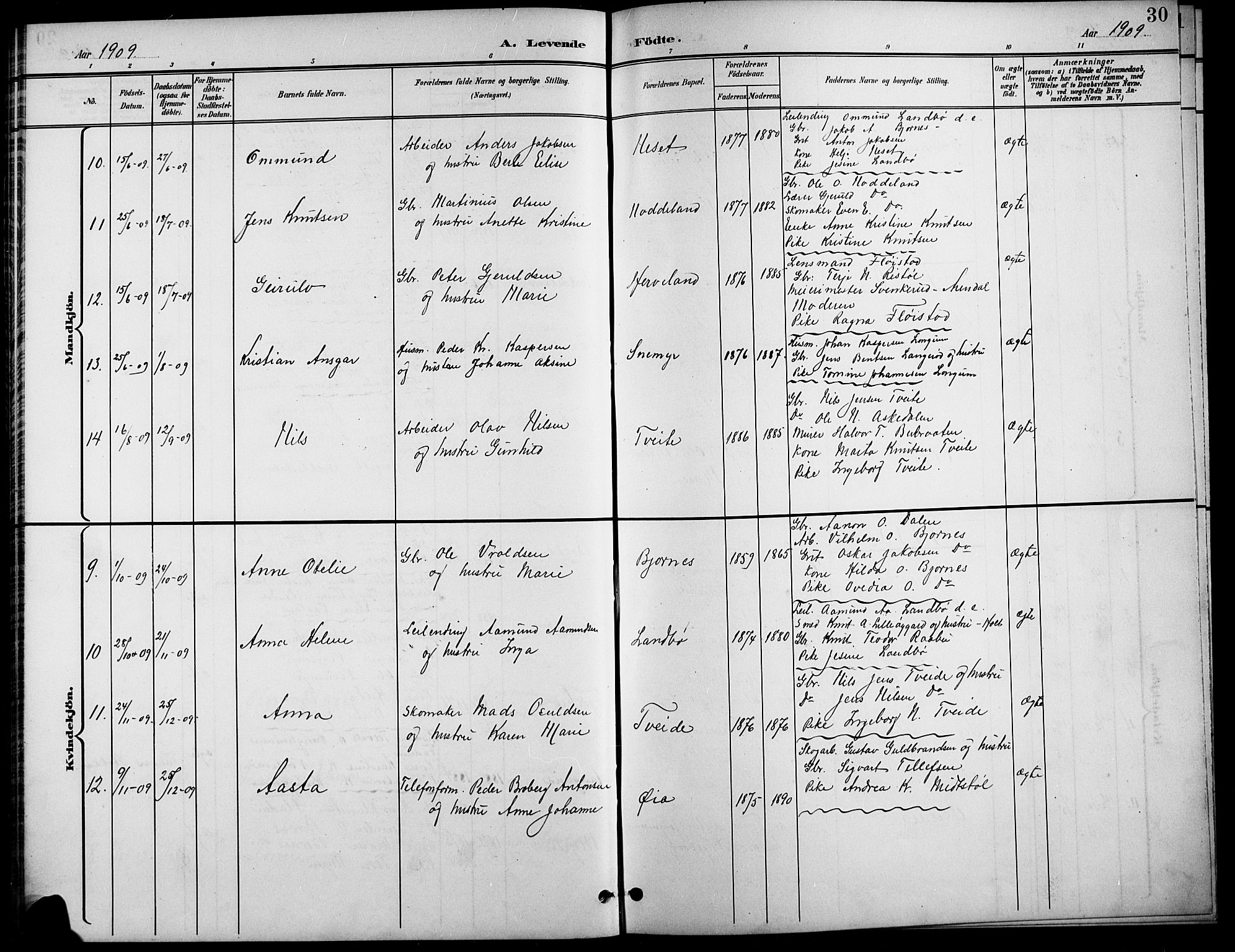 Austre Moland sokneprestkontor, AV/SAK-1111-0001/F/Fb/Fba/L0004: Klokkerbok nr. B 4a, 1897-1913, s. 30