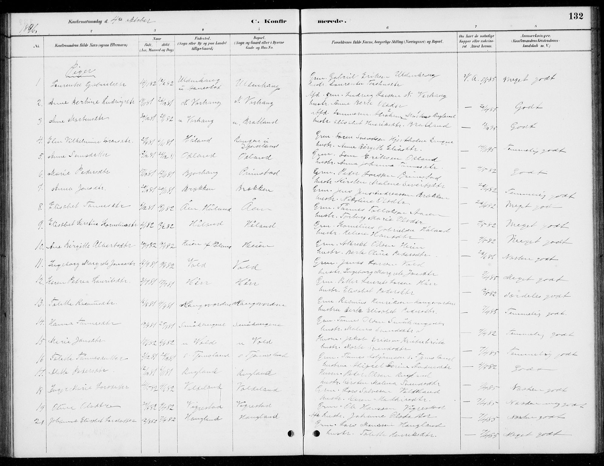 Hå sokneprestkontor, AV/SAST-A-101801/001/30BB/L0004: Klokkerbok nr. B 4, 1883-1899, s. 132