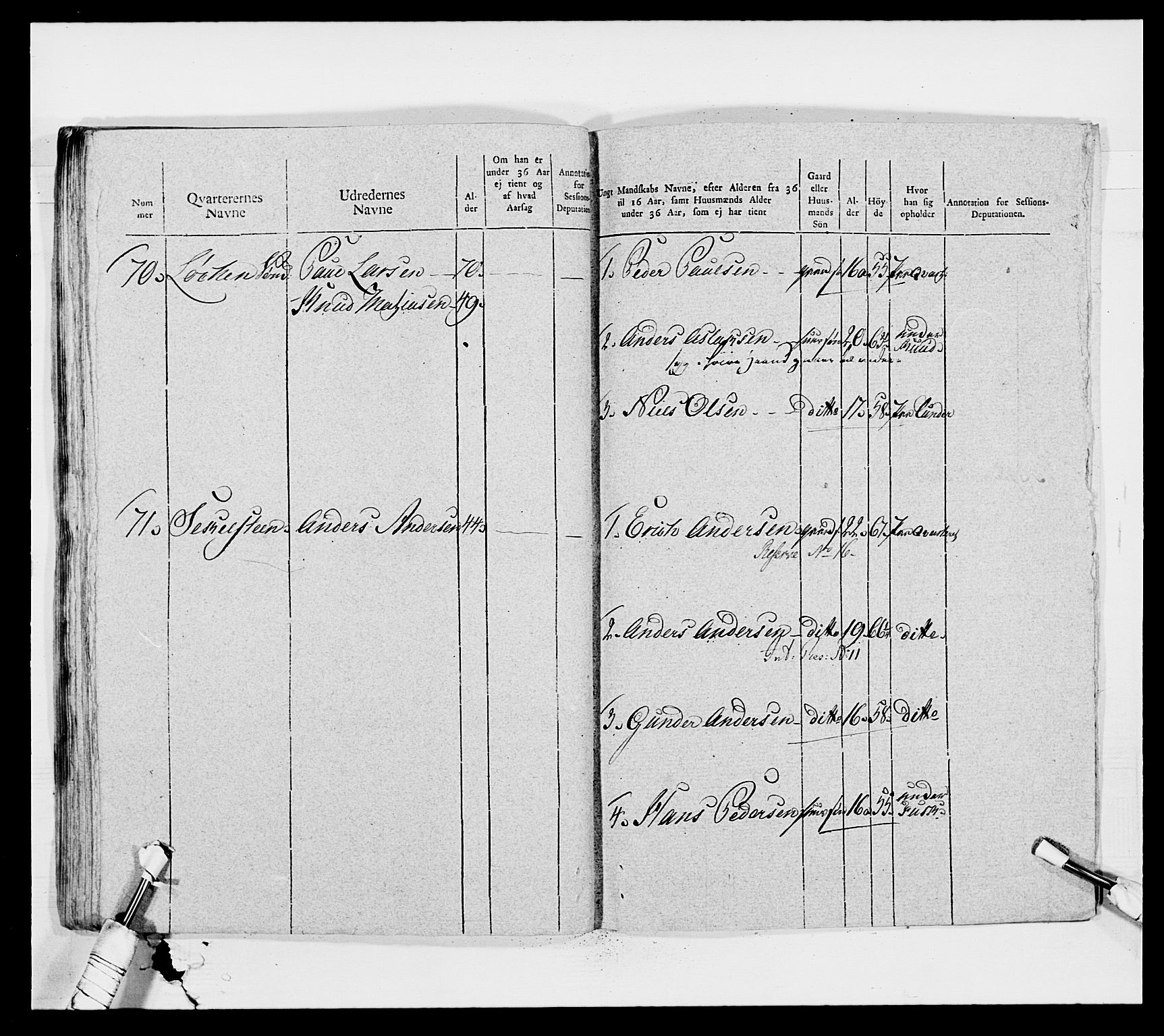 Generalitets- og kommissariatskollegiet, Det kongelige norske kommissariatskollegium, AV/RA-EA-5420/E/Eh/L0010: Smålenske dragonregiment, 1786-1795, s. 487