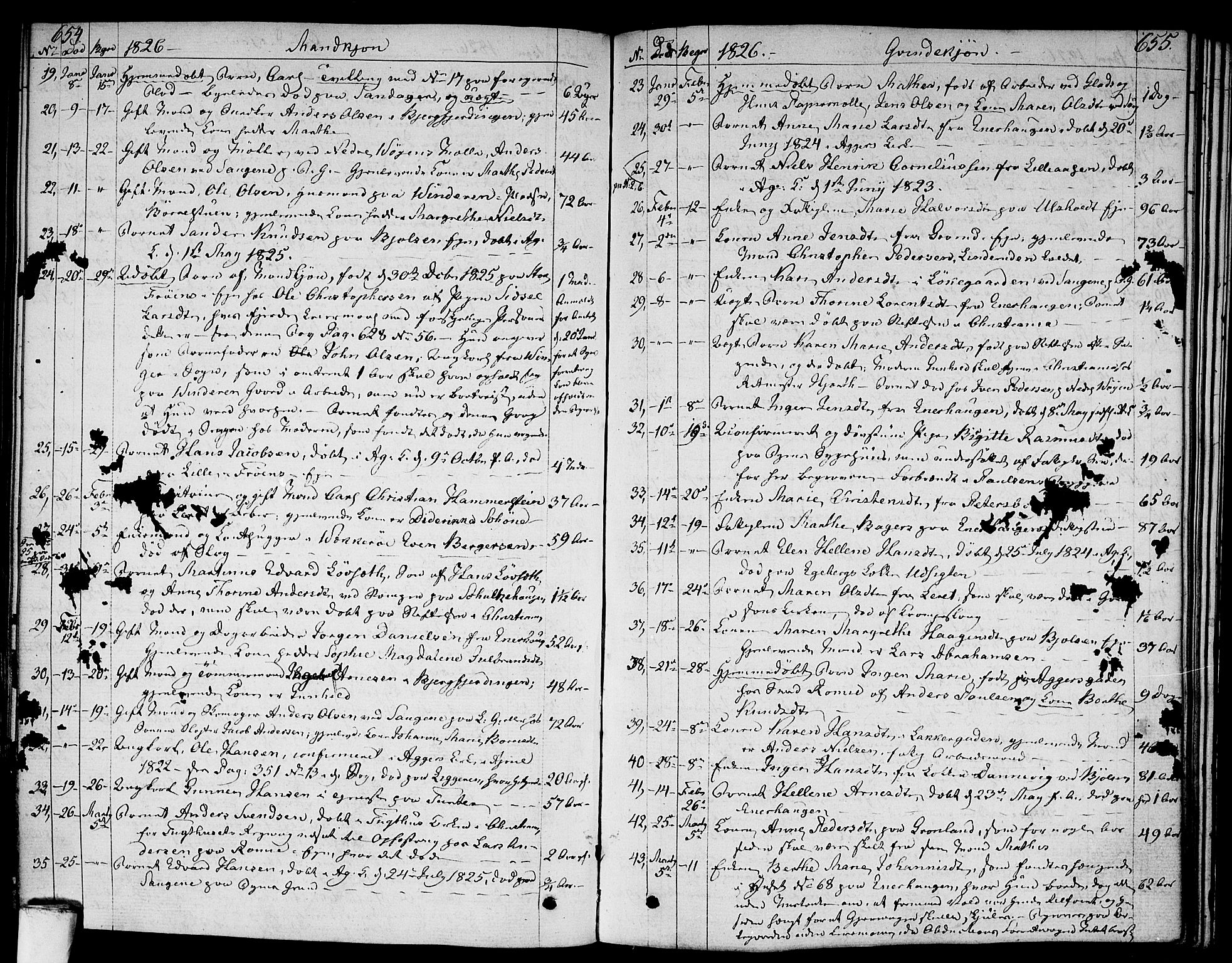Aker prestekontor kirkebøker, AV/SAO-A-10861/F/L0012: Ministerialbok nr. 12, 1819-1828, s. 654-655
