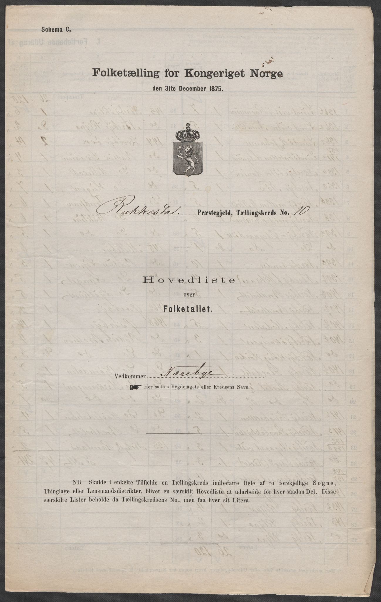RA, Folketelling 1875 for 0128P Rakkestad prestegjeld, 1875, s. 40