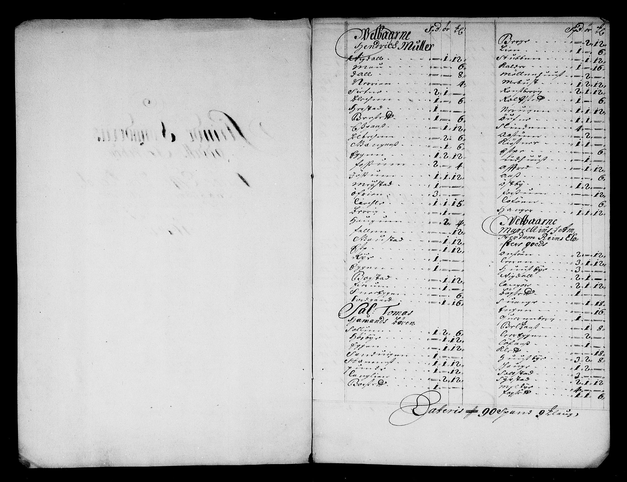 Rentekammeret inntil 1814, Reviderte regnskaper, Stiftamtstueregnskaper, Trondheim stiftamt og Nordland amt, AV/RA-EA-6044/R/Rg/L0066: Trondheim stiftamt og Nordland amt, 1682