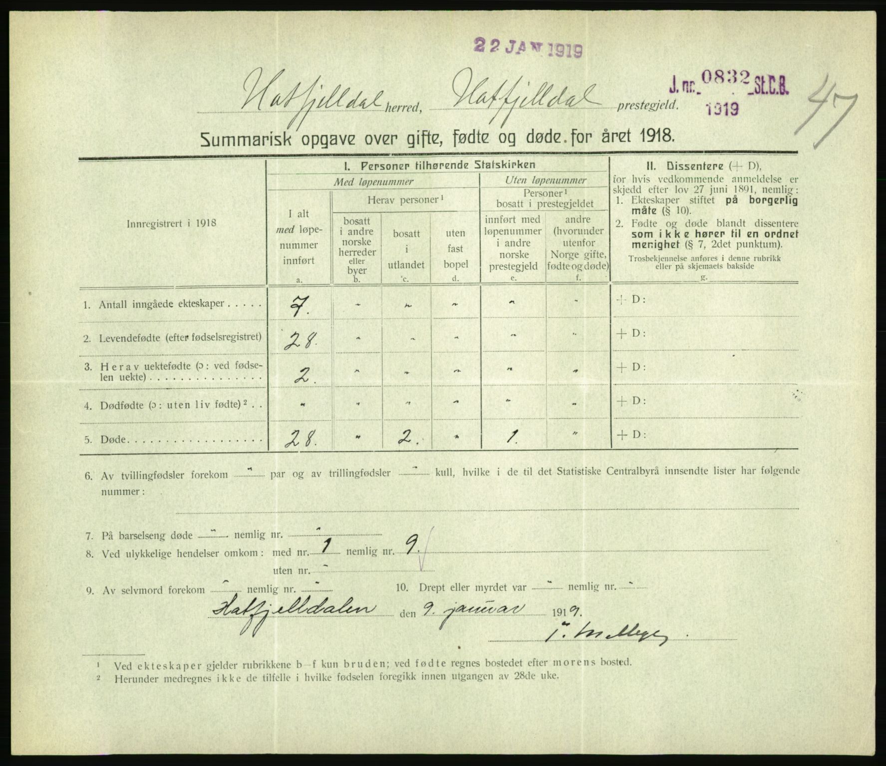 Statistisk sentralbyrå, Sosiodemografiske emner, Befolkning, RA/S-2228/D/Df/Dfb/Dfbh/L0059: Summariske oppgaver over gifte, fødte og døde for hele landet., 1918, s. 1481