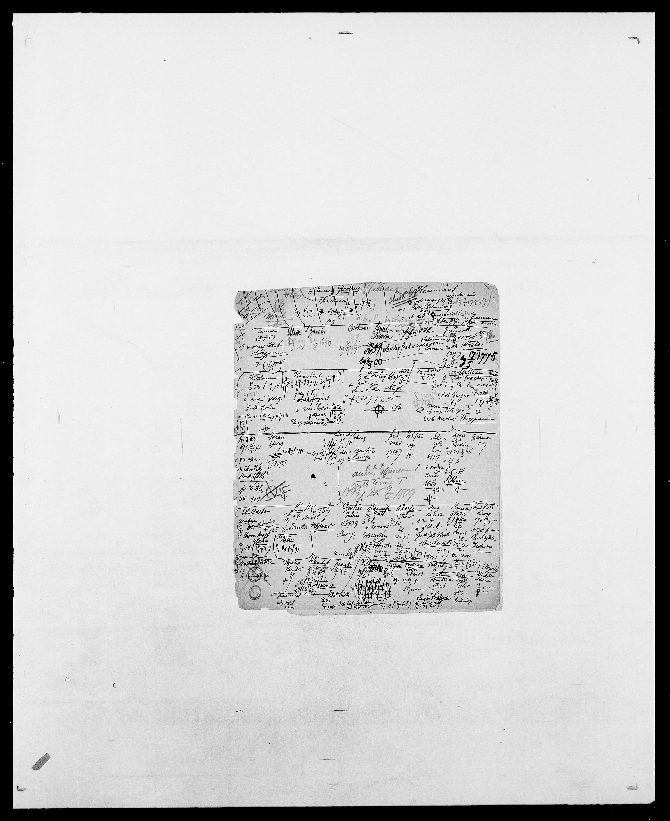 Delgobe, Charles Antoine - samling, AV/SAO-PAO-0038/D/Da/L0037: Steen, Sthen, Stein - Svare, Svanige, Svanne, se også Svanning og Schwane, s. 410