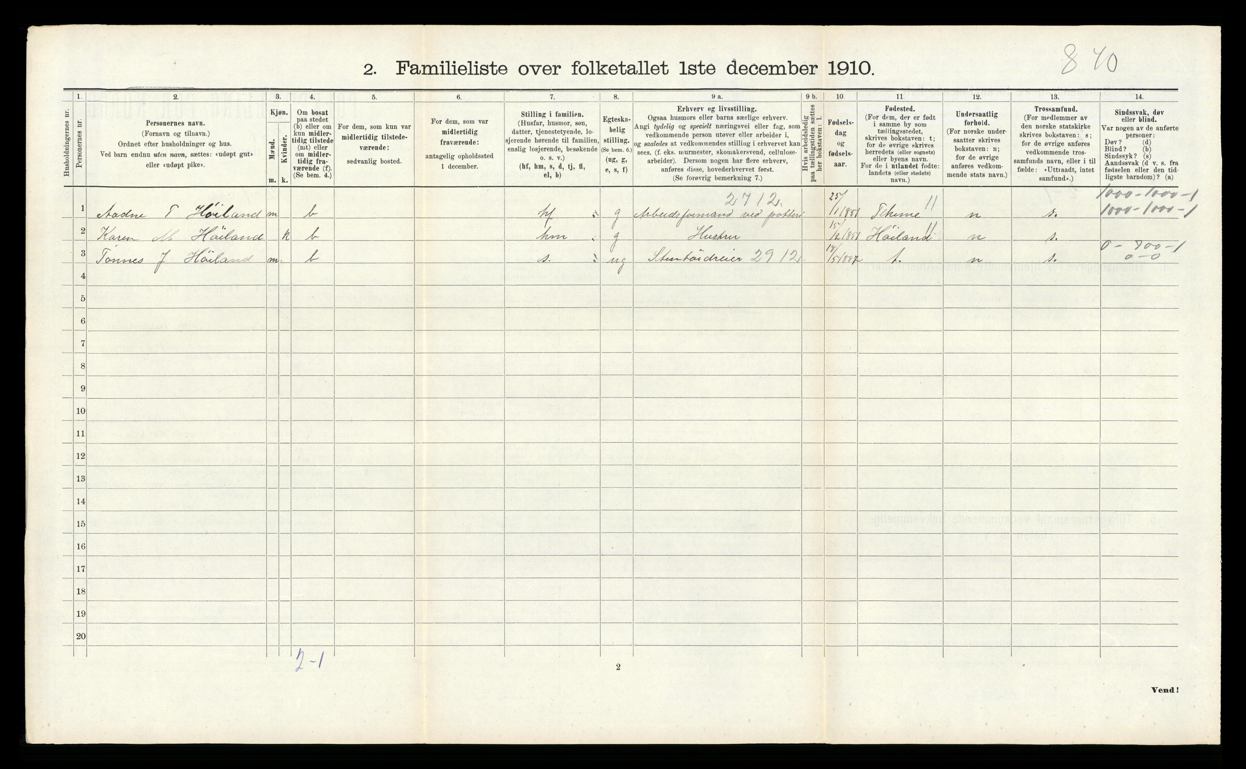 RA, Folketelling 1910 for 1102 Sandnes ladested, 1910, s. 523