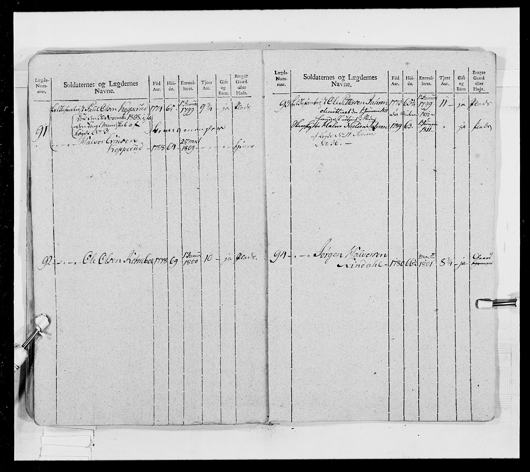 Generalitets- og kommissariatskollegiet, Det kongelige norske kommissariatskollegium, RA/EA-5420/E/Eh/L0024: Norske jegerkorps, 1810-1812, s. 139