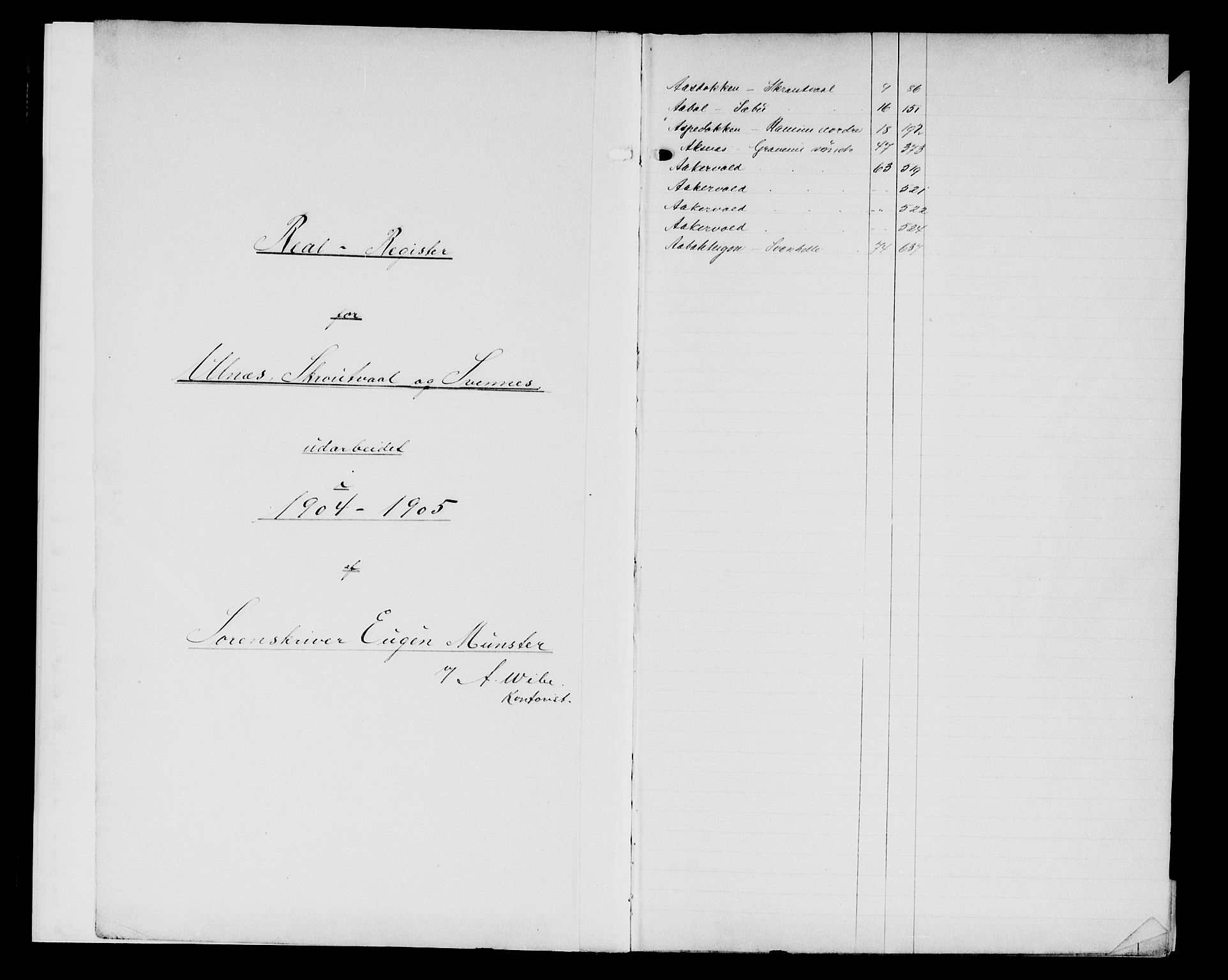 Valdres sorenskriveri, SAH/TING-016/H/Ha/Hae/L0004/0001: Panteregister nr. 5.4A, 1905-1940