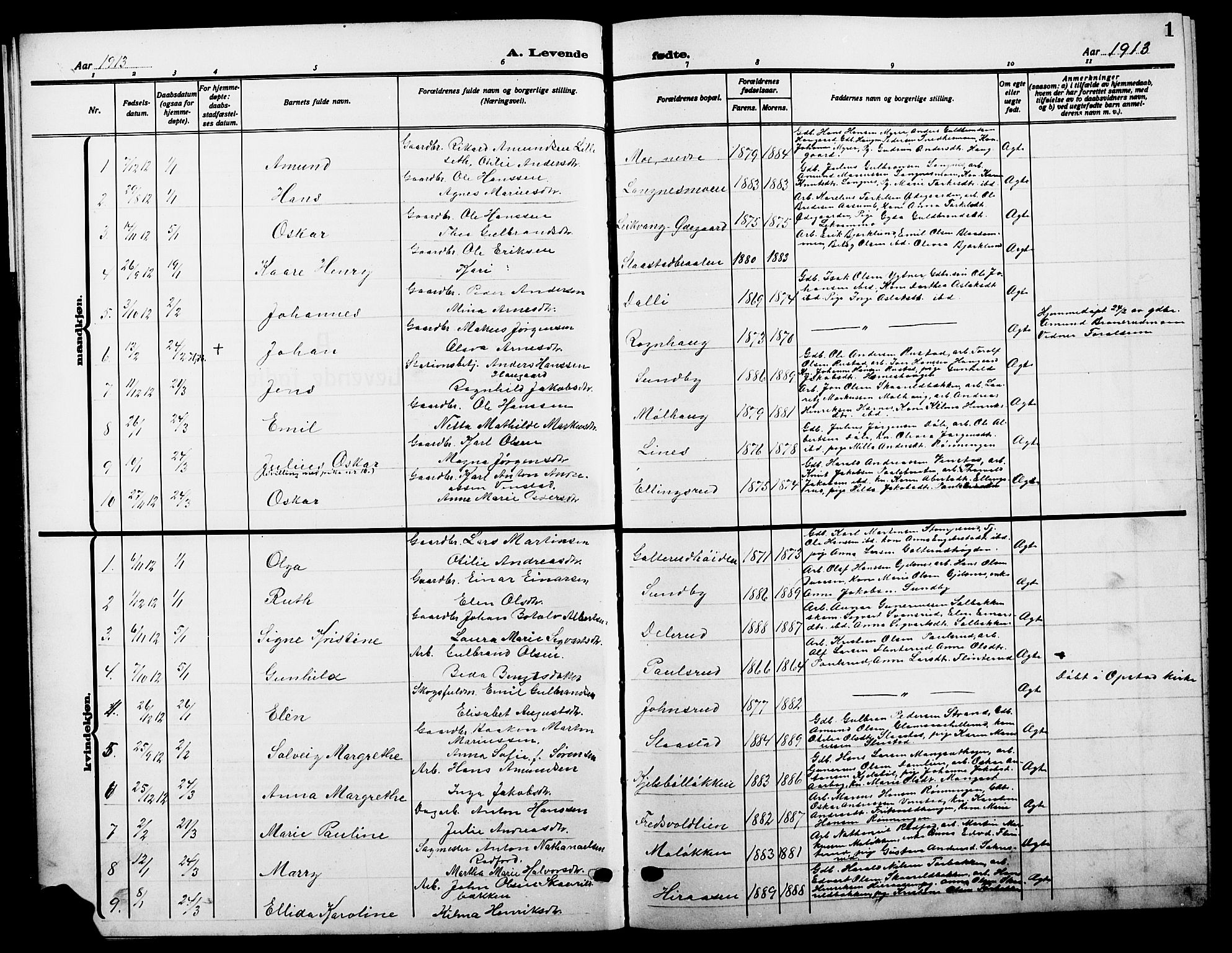 Sør-Odal prestekontor, AV/SAH-PREST-030/H/Ha/Hab/L0008: Klokkerbok nr. 8, 1913-1923, s. 1