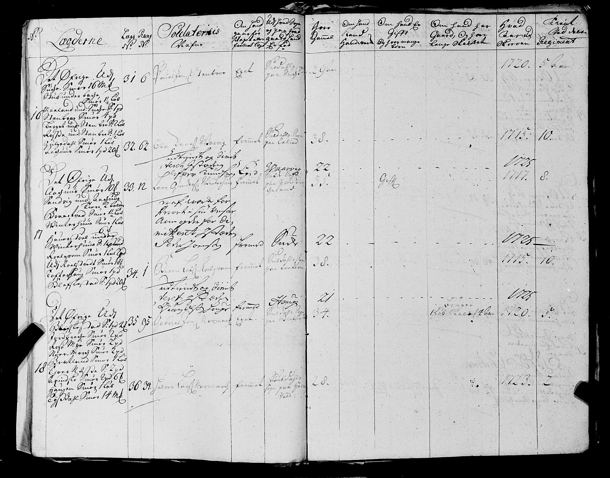 Fylkesmannen i Rogaland, AV/SAST-A-101928/99/3/325/325CA, 1655-1832, s. 2383