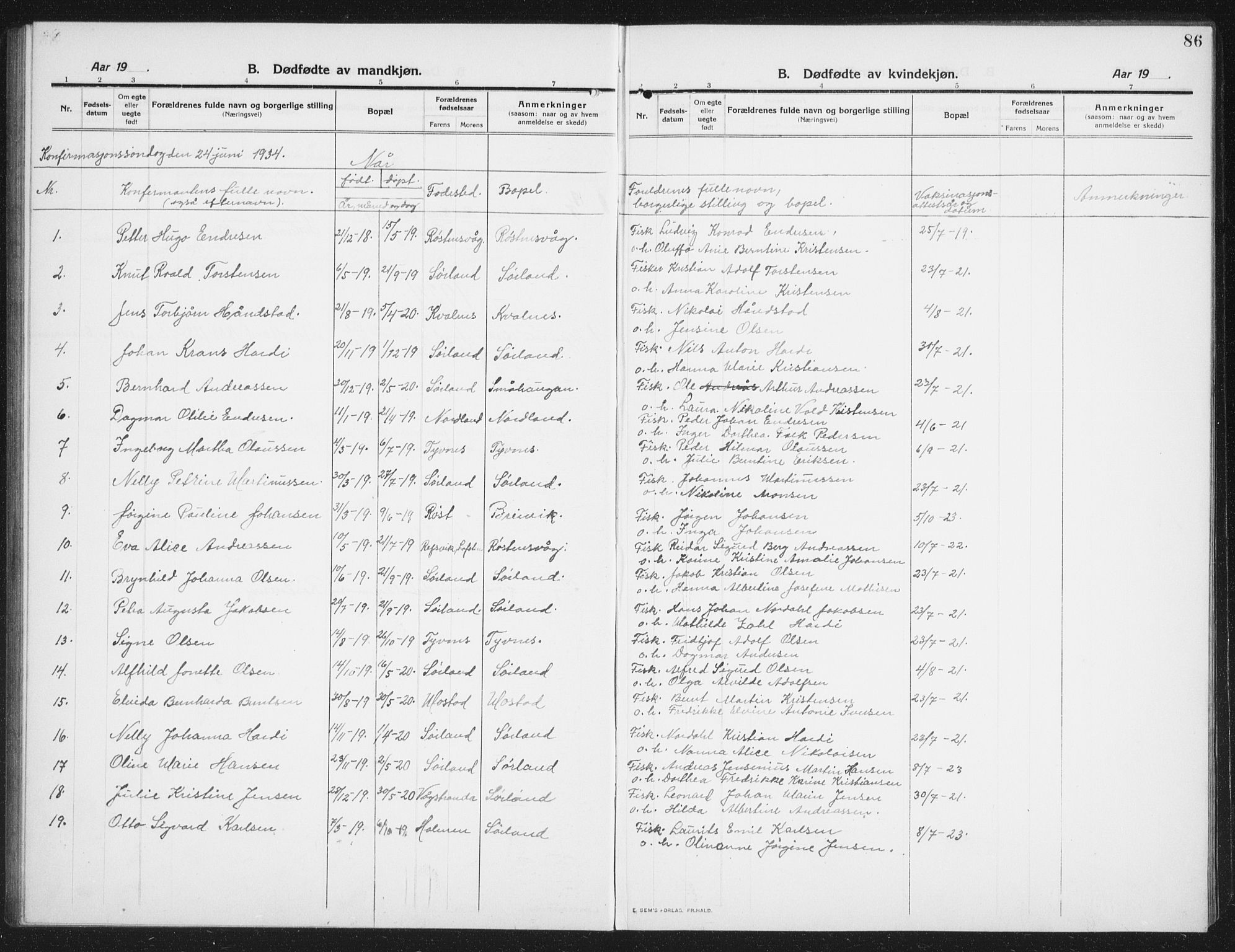 Ministerialprotokoller, klokkerbøker og fødselsregistre - Nordland, AV/SAT-A-1459/807/L0124: Klokkerbok nr. 807C02, 1910-1935, s. 86