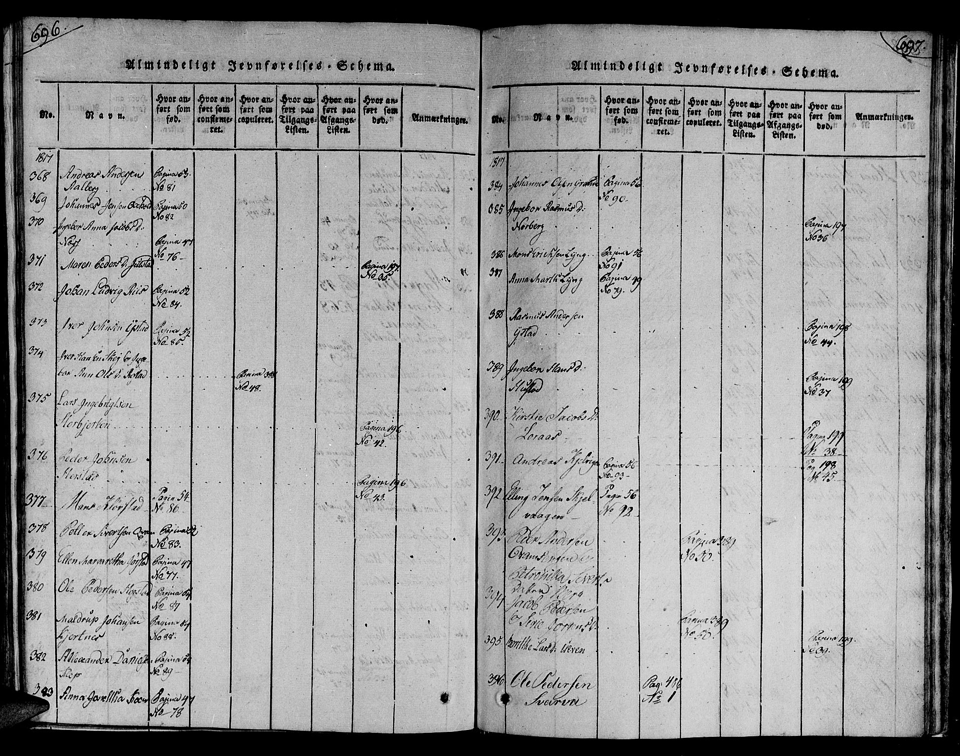 Ministerialprotokoller, klokkerbøker og fødselsregistre - Nord-Trøndelag, SAT/A-1458/730/L0275: Ministerialbok nr. 730A04, 1816-1822, s. 696-697