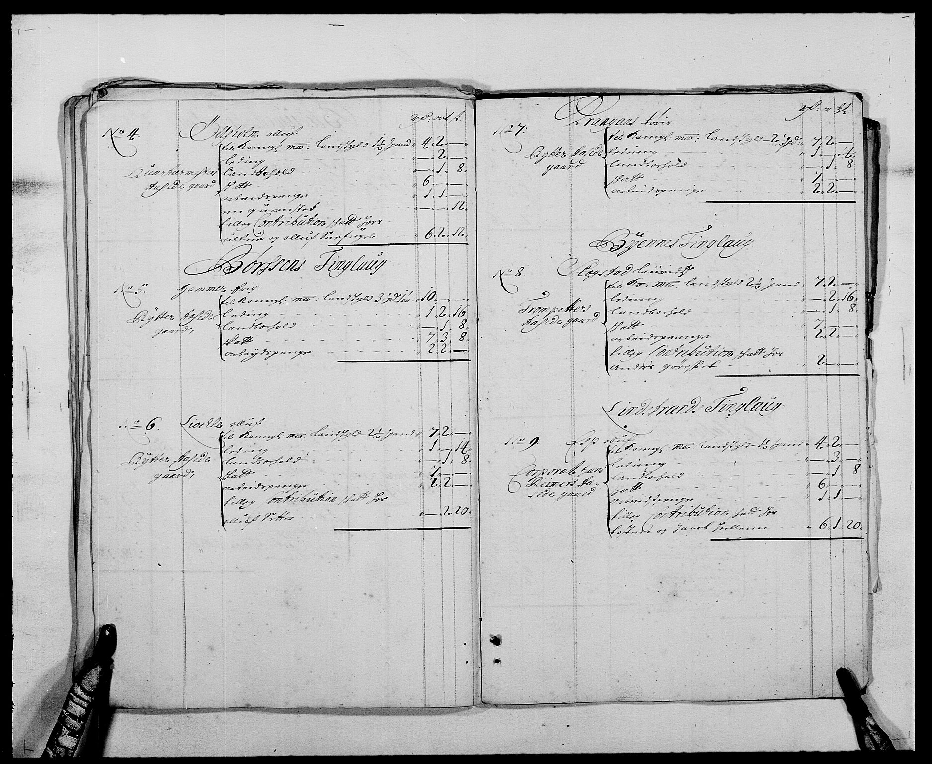 Rentekammeret inntil 1814, Reviderte regnskaper, Fogderegnskap, AV/RA-EA-4092/R61/L4101: Fogderegnskap Strinda og Selbu, 1687-1688, s. 257