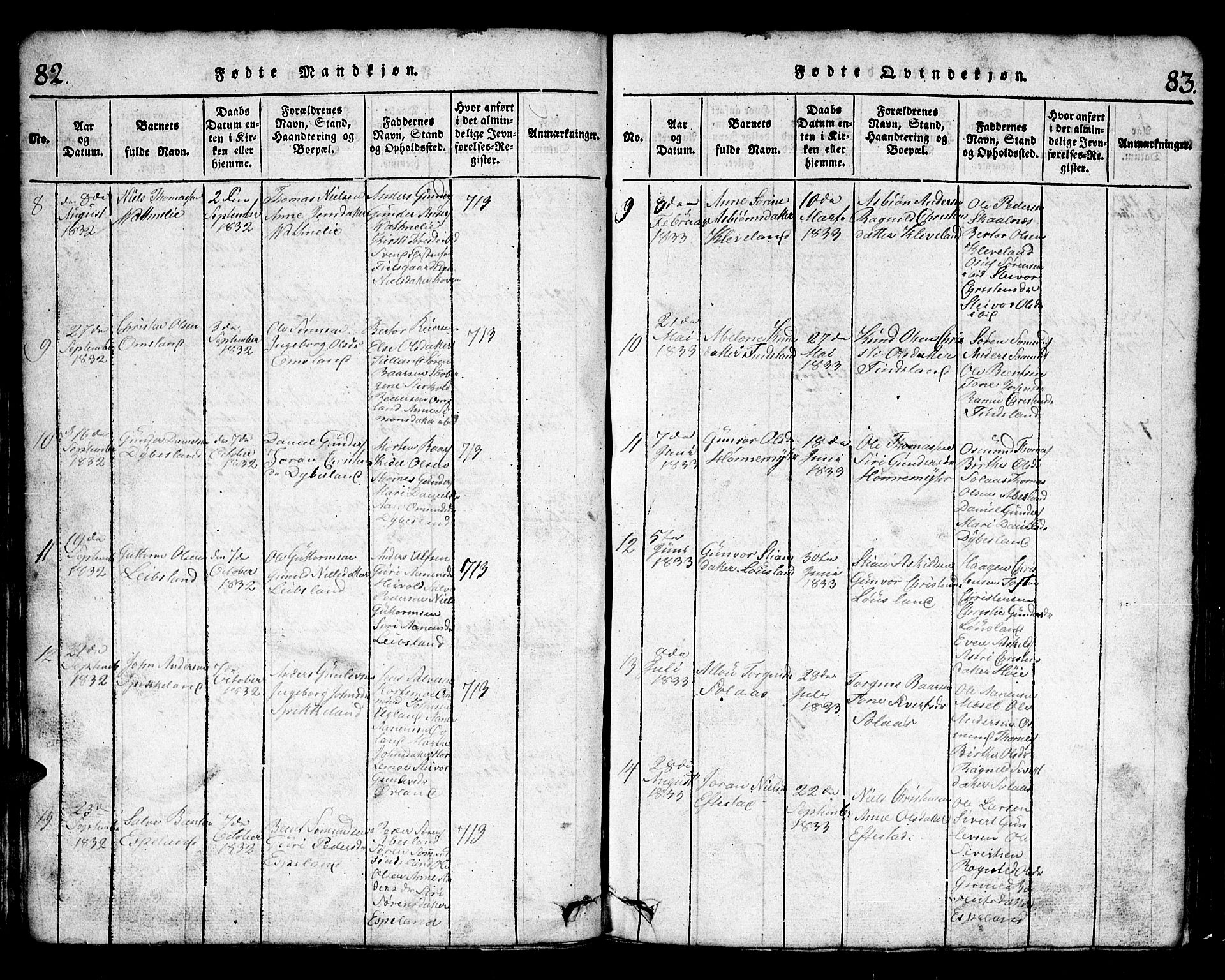 Bjelland sokneprestkontor, SAK/1111-0005/F/Fb/Fbb/L0003: Klokkerbok nr. B 3, 1816-1868, s. 82-83