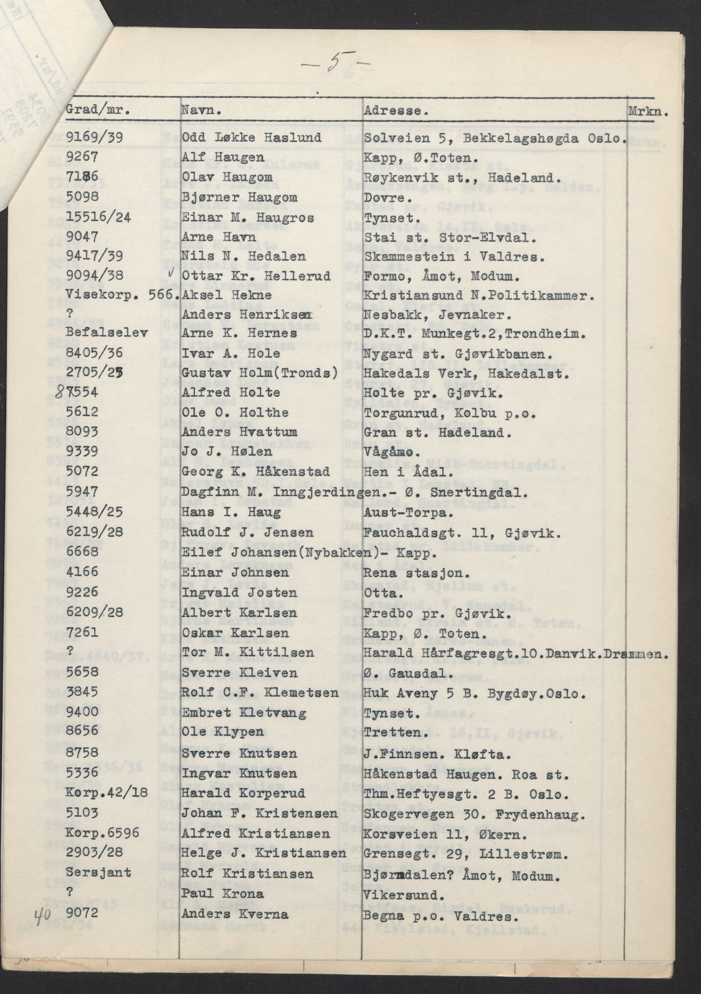 Forsvarsdepartementet, arkivet 1940-1945, AV/RA-RAFA-2062, 1940-1945, s. 416