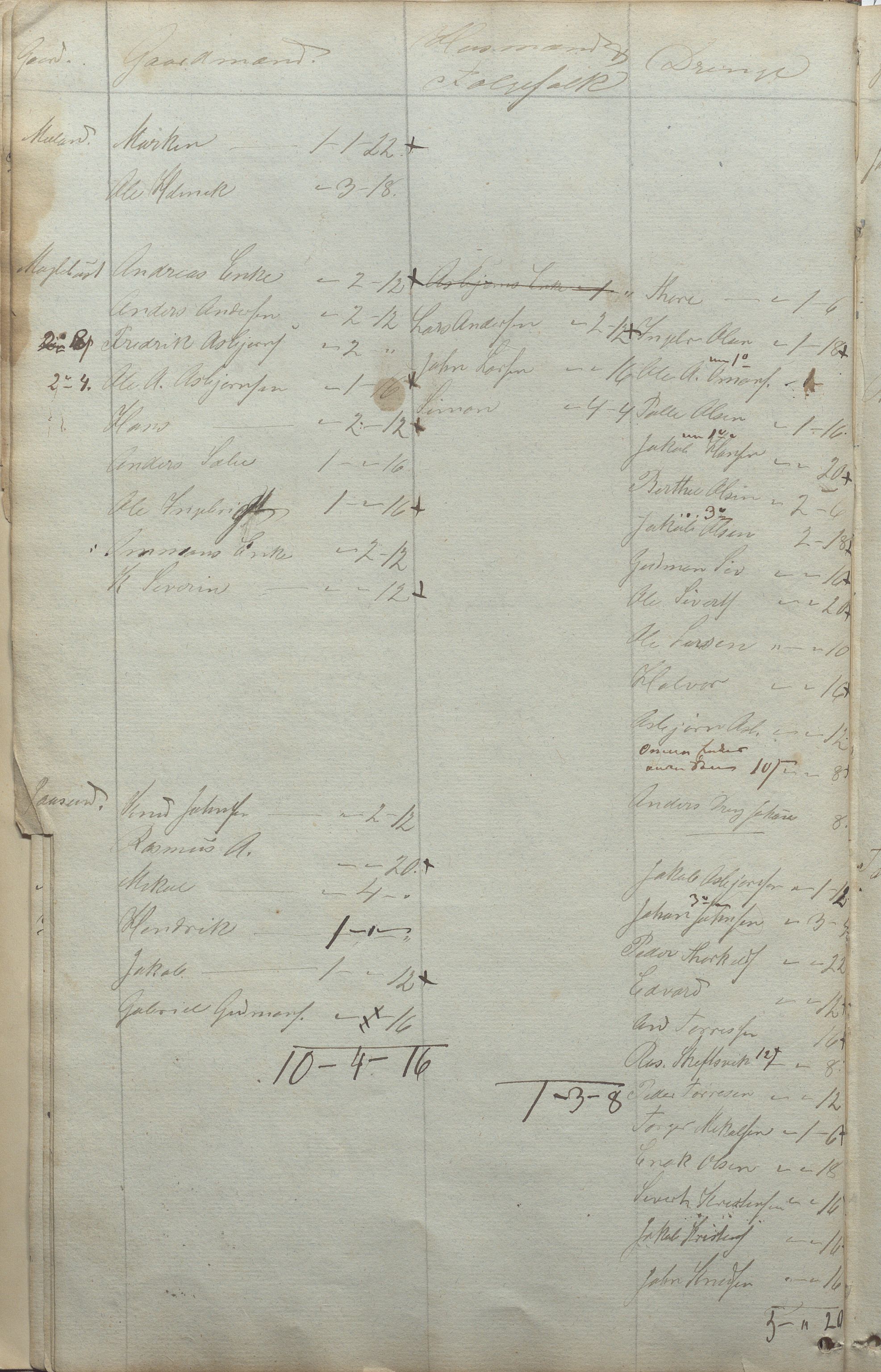 Håland kommune - Formannskapet, IKAR/K-101851/A/L0001: Møtebok, 1837-1876, s. 35