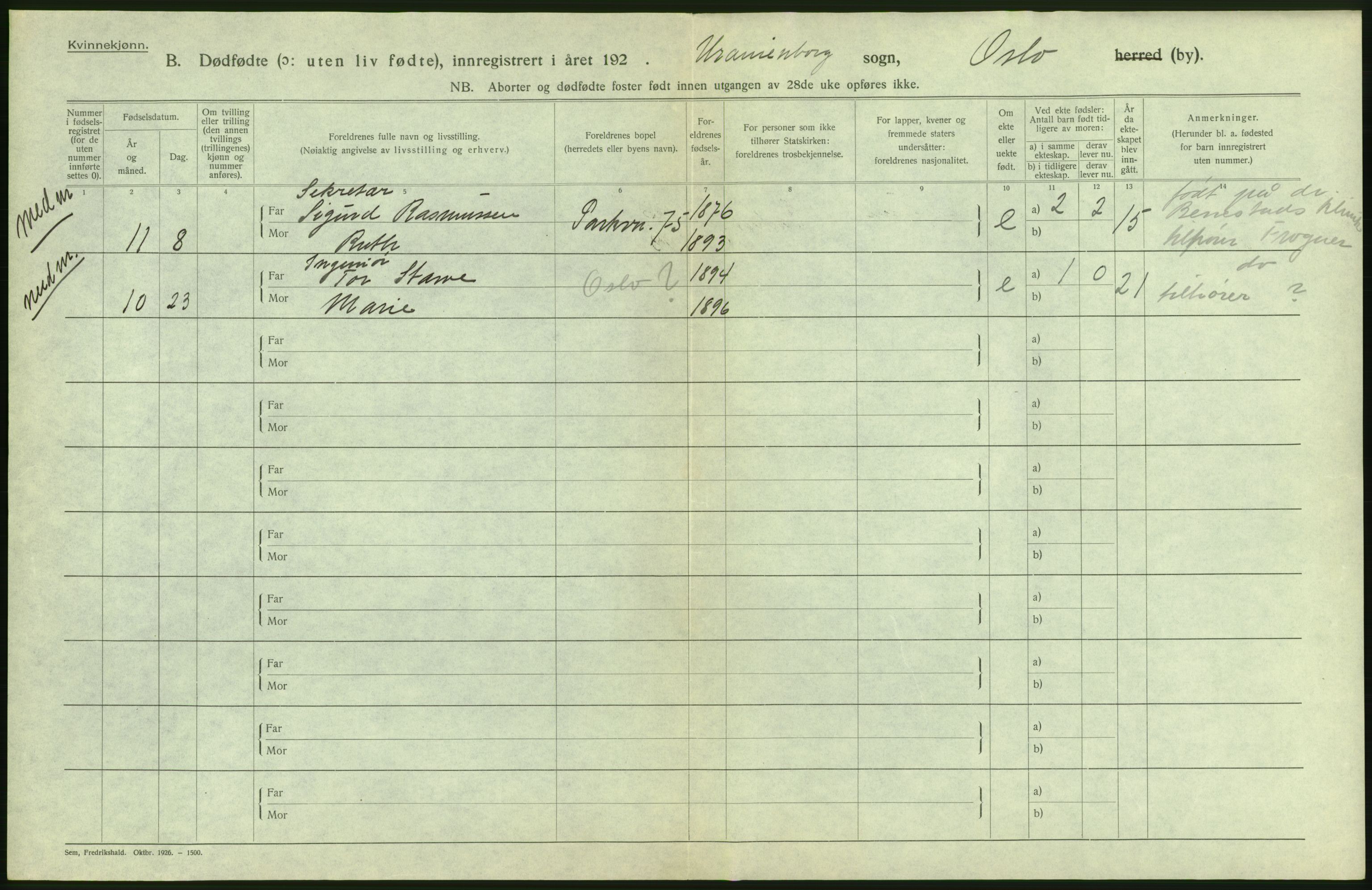 Statistisk sentralbyrå, Sosiodemografiske emner, Befolkning, AV/RA-S-2228/D/Df/Dfc/Dfcg/L0010: Oslo: Døde kvinner, dødfødte, 1927, s. 6