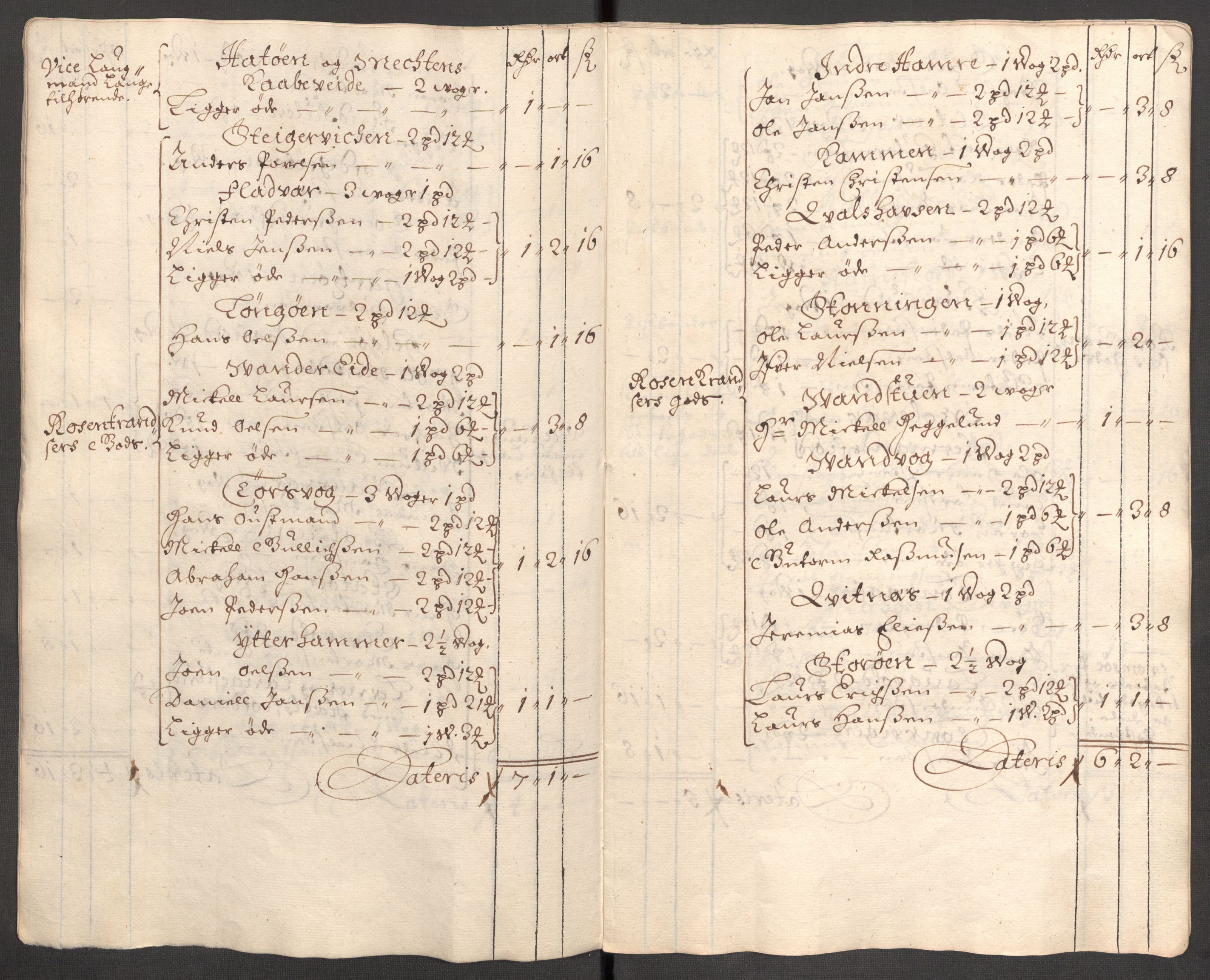 Rentekammeret inntil 1814, Reviderte regnskaper, Fogderegnskap, AV/RA-EA-4092/R68/L4755: Fogderegnskap Senja og Troms, 1700-1704, s. 405