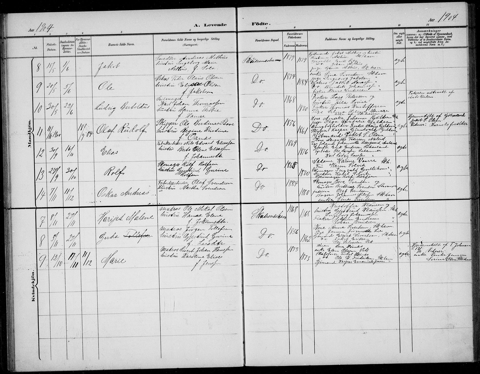 Skudenes sokneprestkontor, SAST/A -101849/H/Ha/Hab/L0008: Klokkerbok nr. B 8, 1900-1937