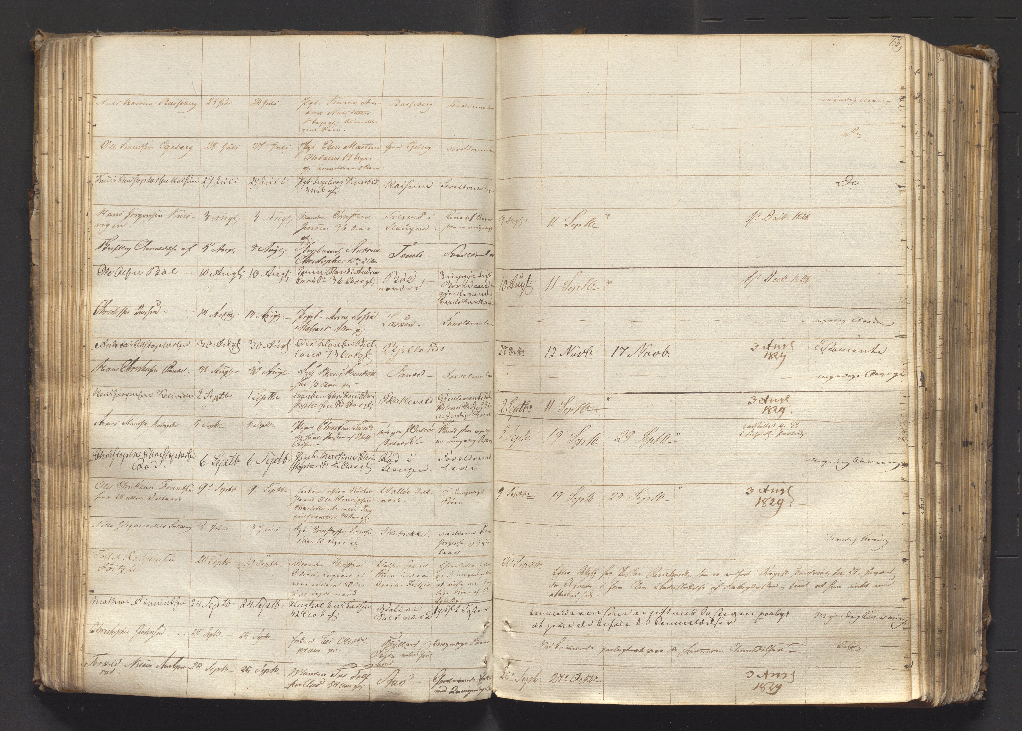 Søndre Jarlsberg sorenskriveri, AV/SAKO-A-129/H/Ha/Hab/L0002: Dødsmeldingsprotokoll, 1823-1839, s. 83