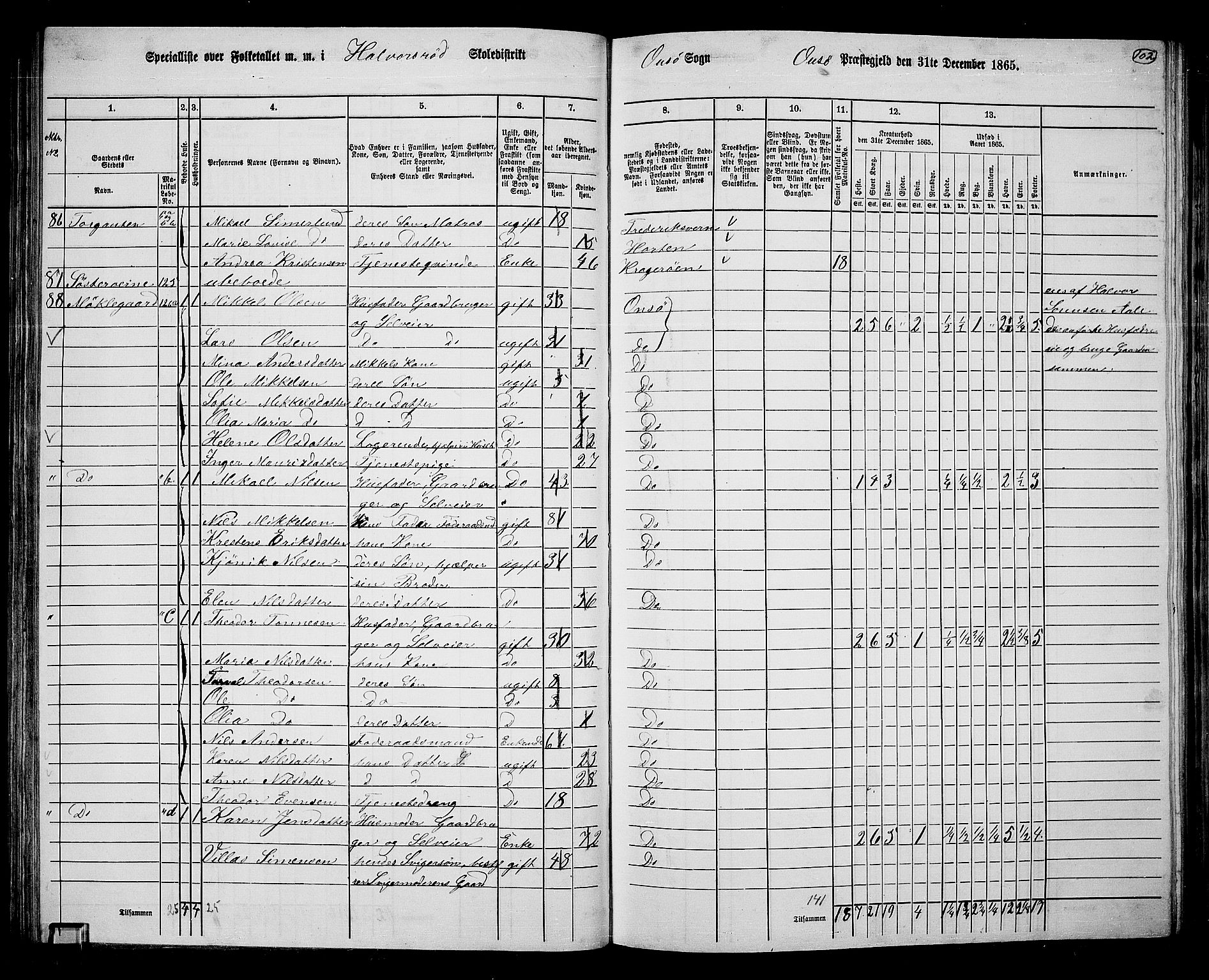 RA, Folketelling 1865 for 0134P Onsøy prestegjeld, 1865, s. 95