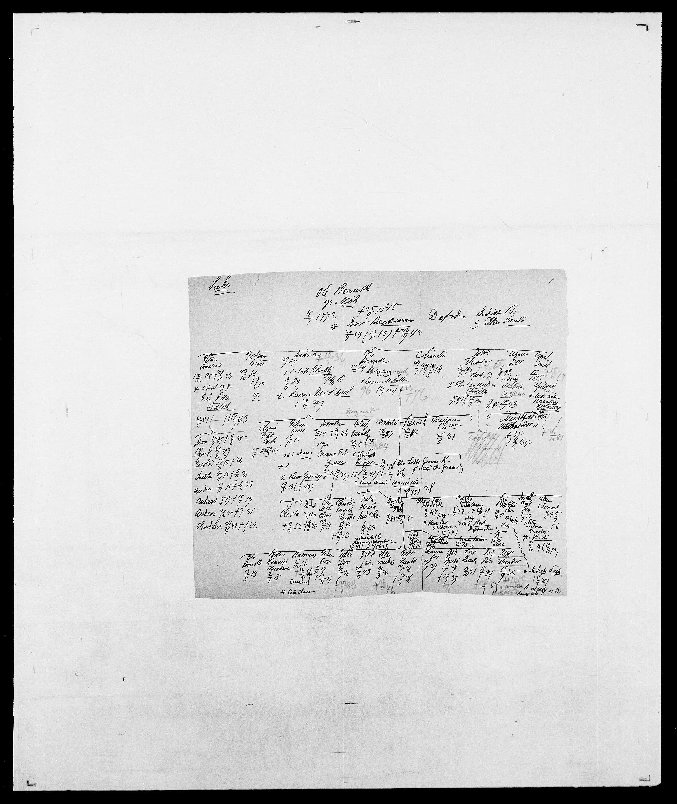 Delgobe, Charles Antoine - samling, AV/SAO-PAO-0038/D/Da/L0037: Steen, Sthen, Stein - Svare, Svanige, Svanne, se også Svanning og Schwane, s. 892