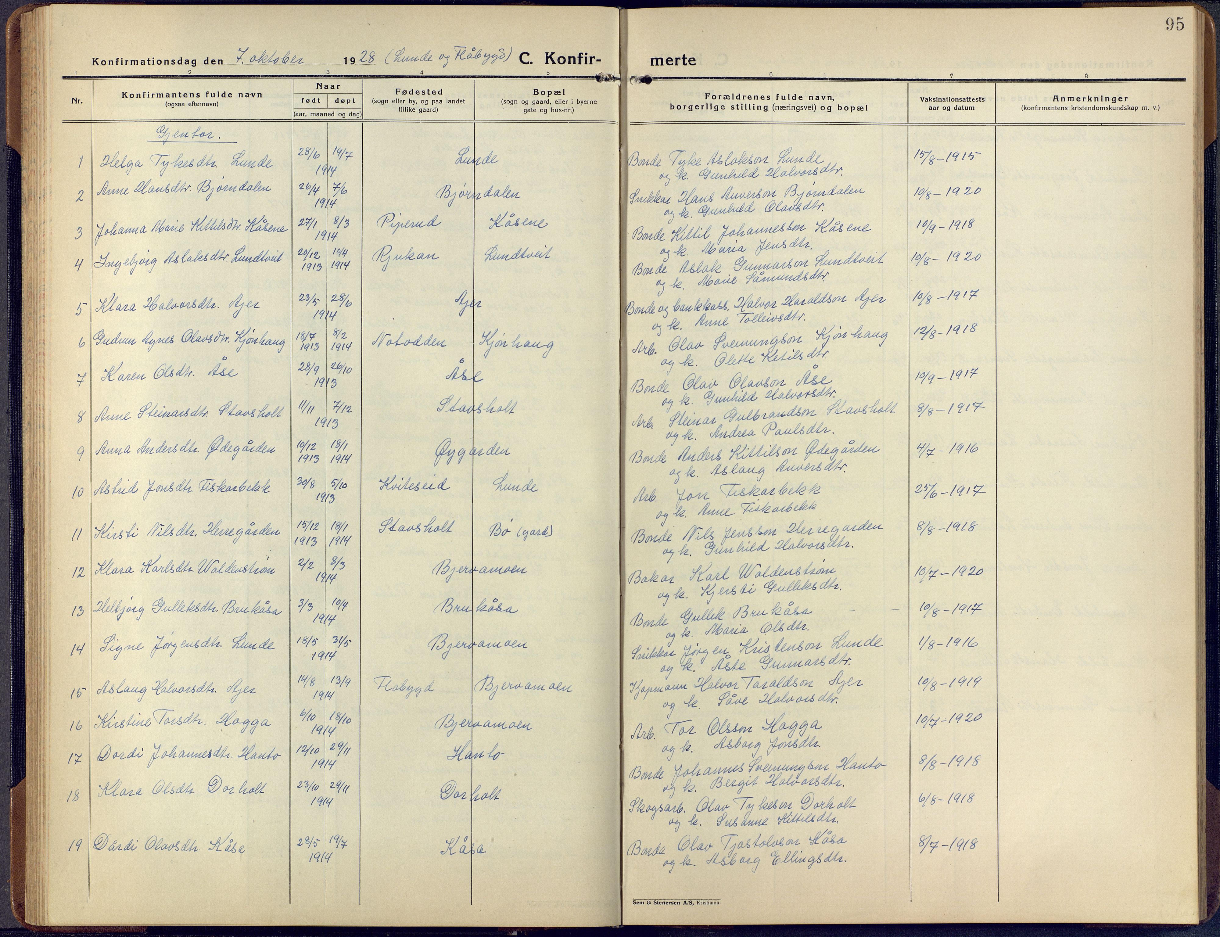 Lunde kirkebøker, SAKO/A-282/F/Fa/L0006: Ministerialbok nr. I 6, 1922-1940, s. 95