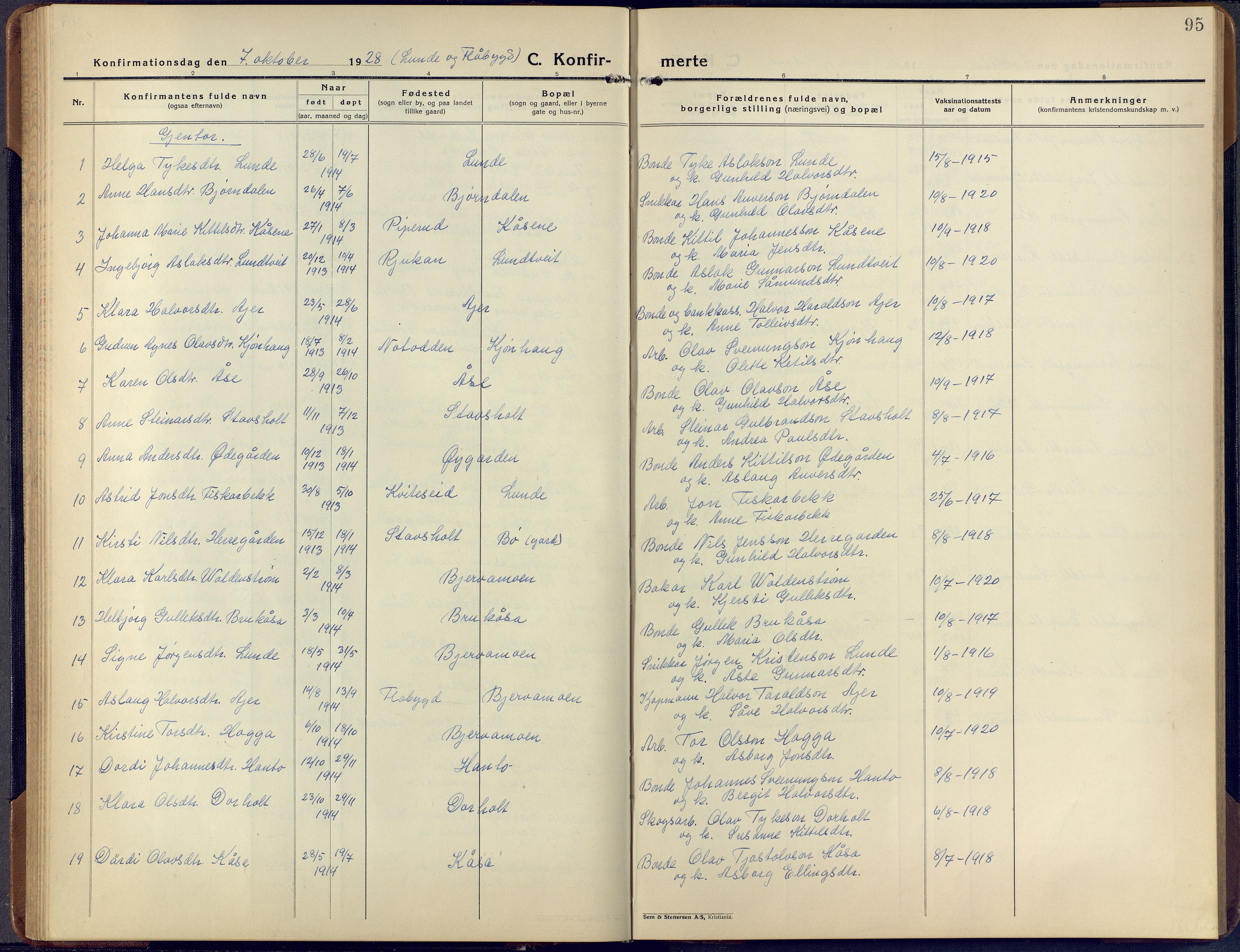 Lunde kirkebøker, AV/SAKO-A-282/F/Fa/L0006: Ministerialbok nr. I 6, 1922-1940, s. 95