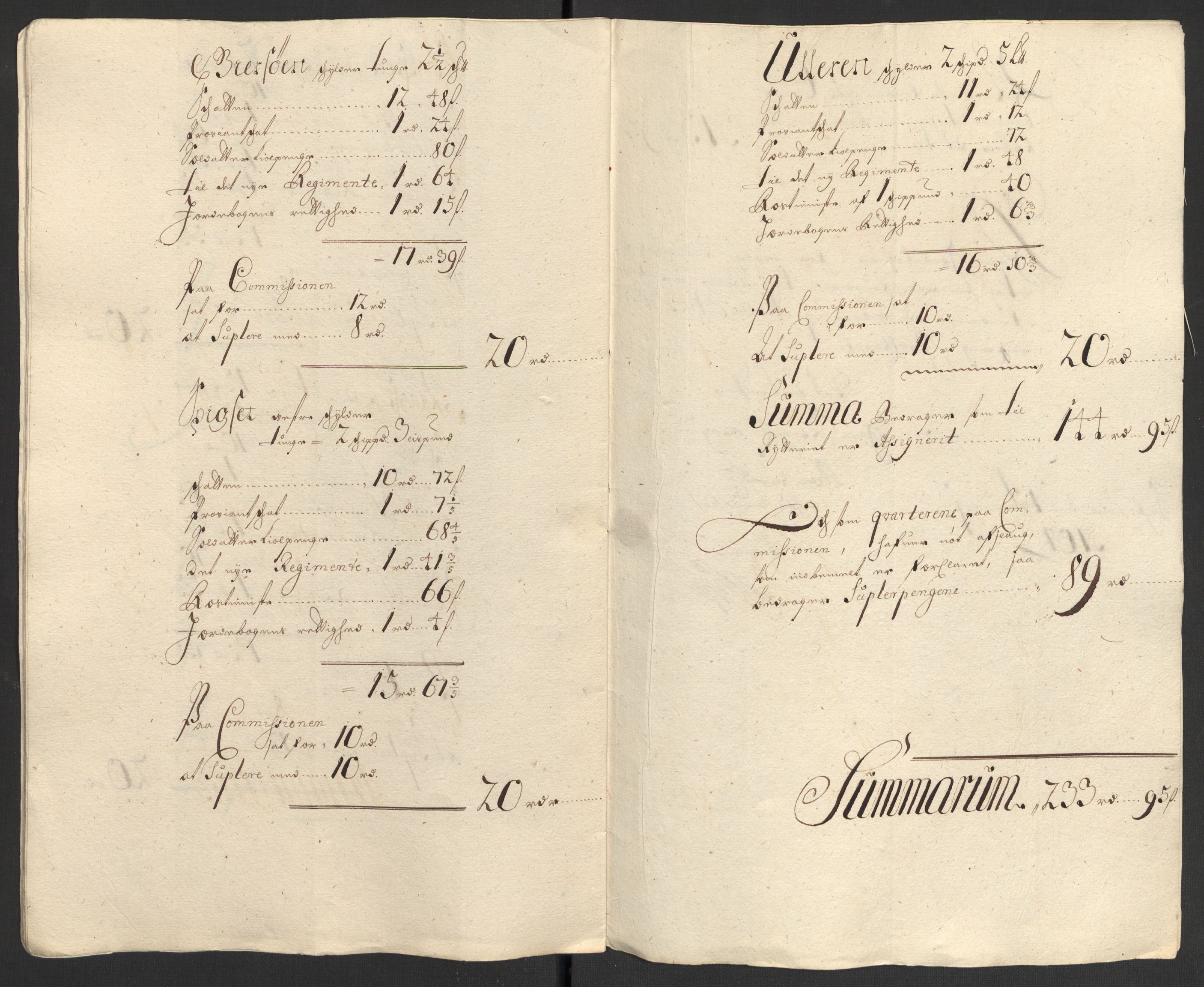 Rentekammeret inntil 1814, Reviderte regnskaper, Fogderegnskap, RA/EA-4092/R13/L0838: Fogderegnskap Solør, Odal og Østerdal, 1700, s. 202
