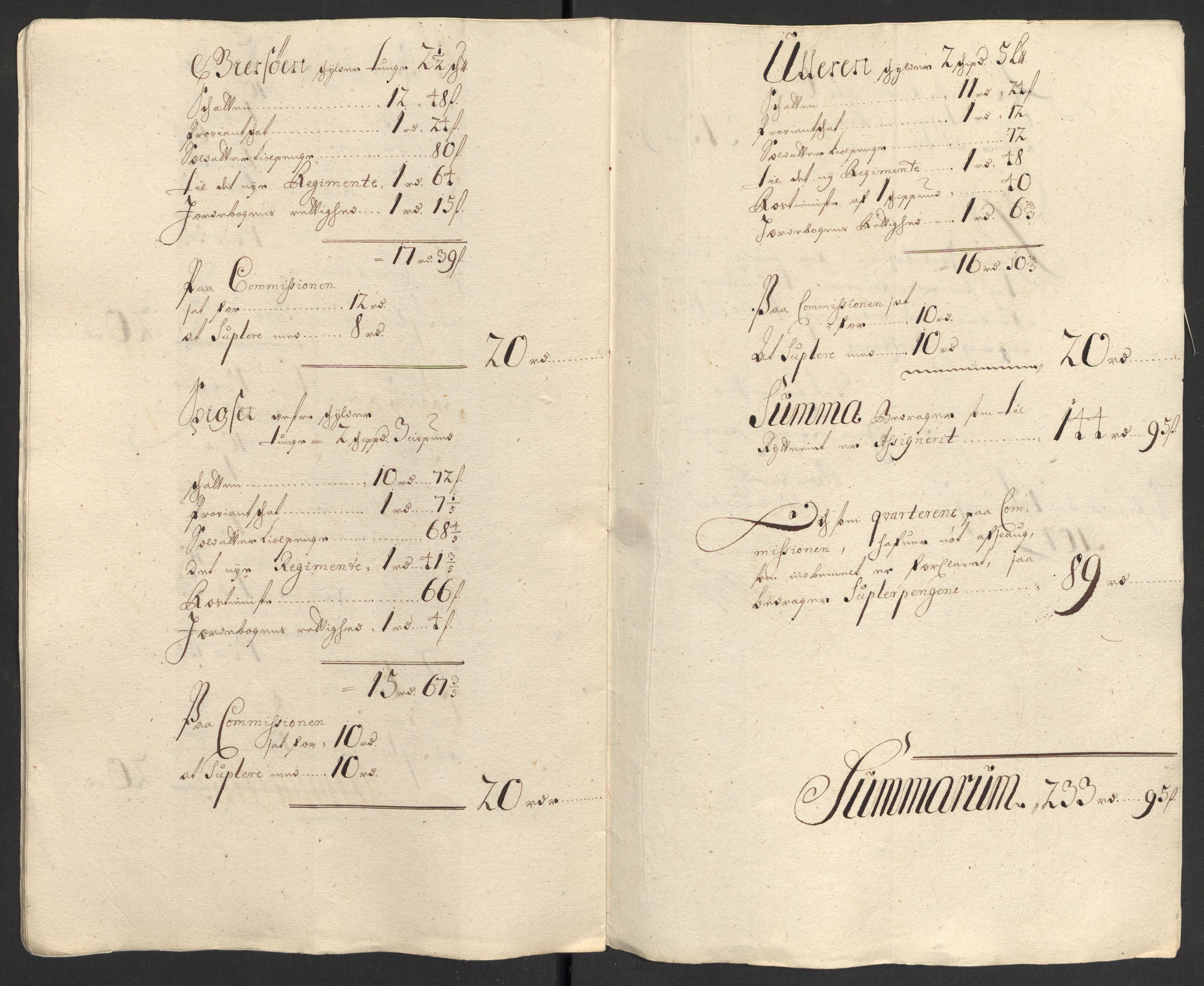 Rentekammeret inntil 1814, Reviderte regnskaper, Fogderegnskap, AV/RA-EA-4092/R13/L0838: Fogderegnskap Solør, Odal og Østerdal, 1700, s. 202