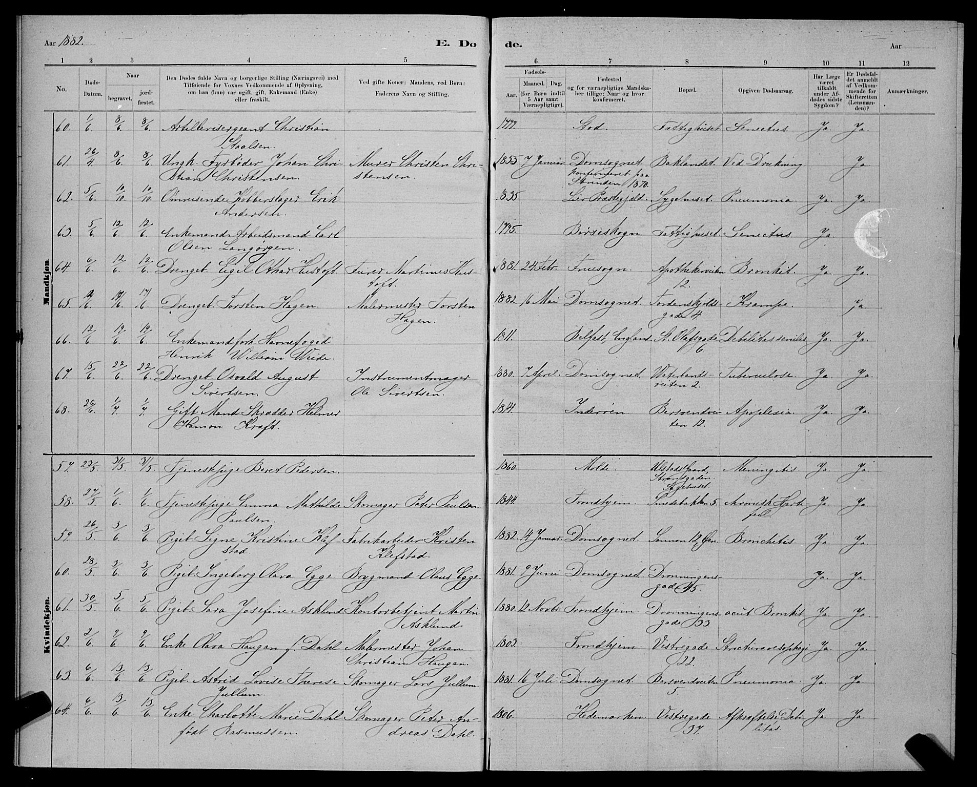 Ministerialprotokoller, klokkerbøker og fødselsregistre - Sør-Trøndelag, AV/SAT-A-1456/601/L0093: Klokkerbok nr. 601C11, 1882-1898