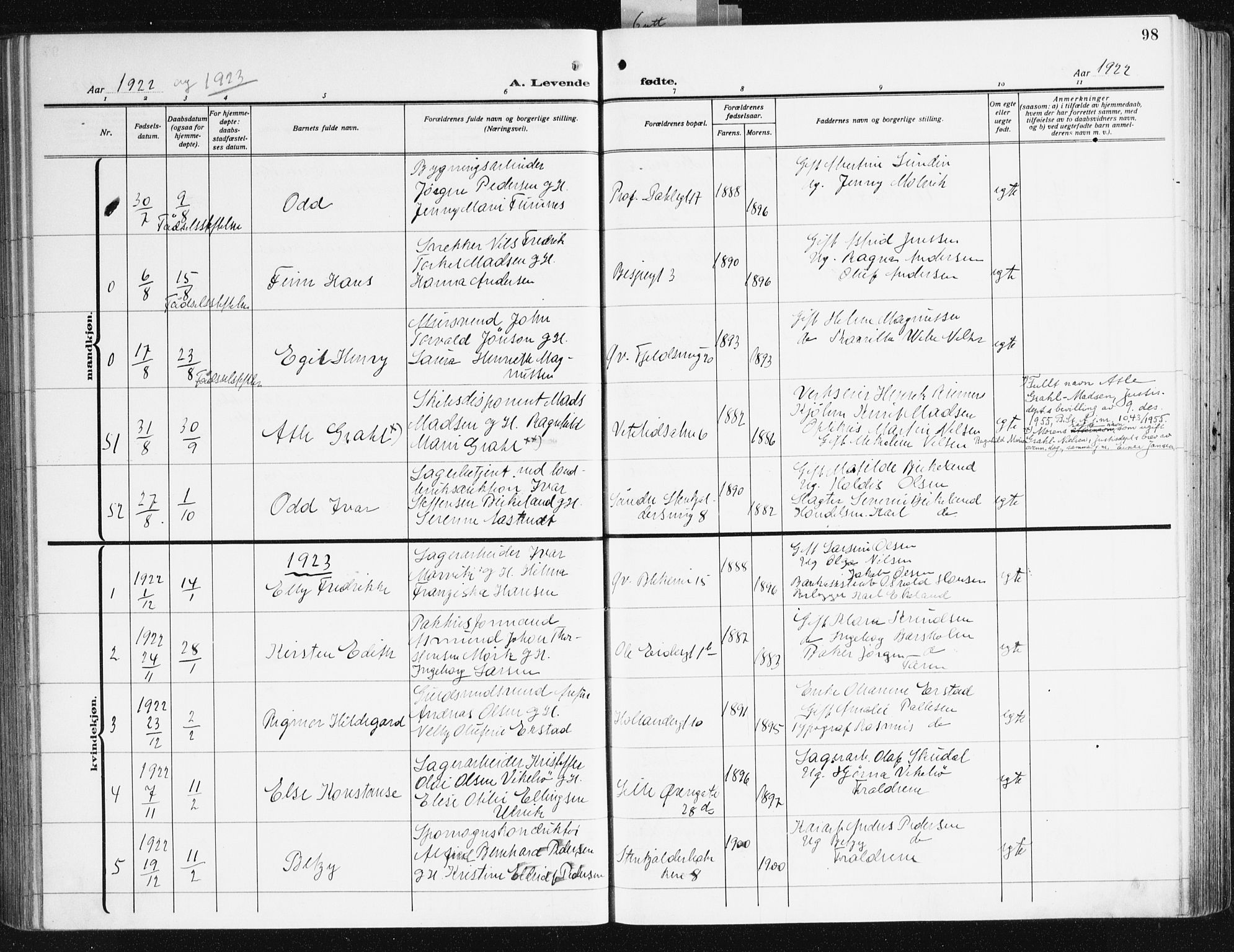 Korskirken sokneprestembete, AV/SAB-A-76101/H/Hab: Klokkerbok nr. B 12, 1917-1942, s. 98