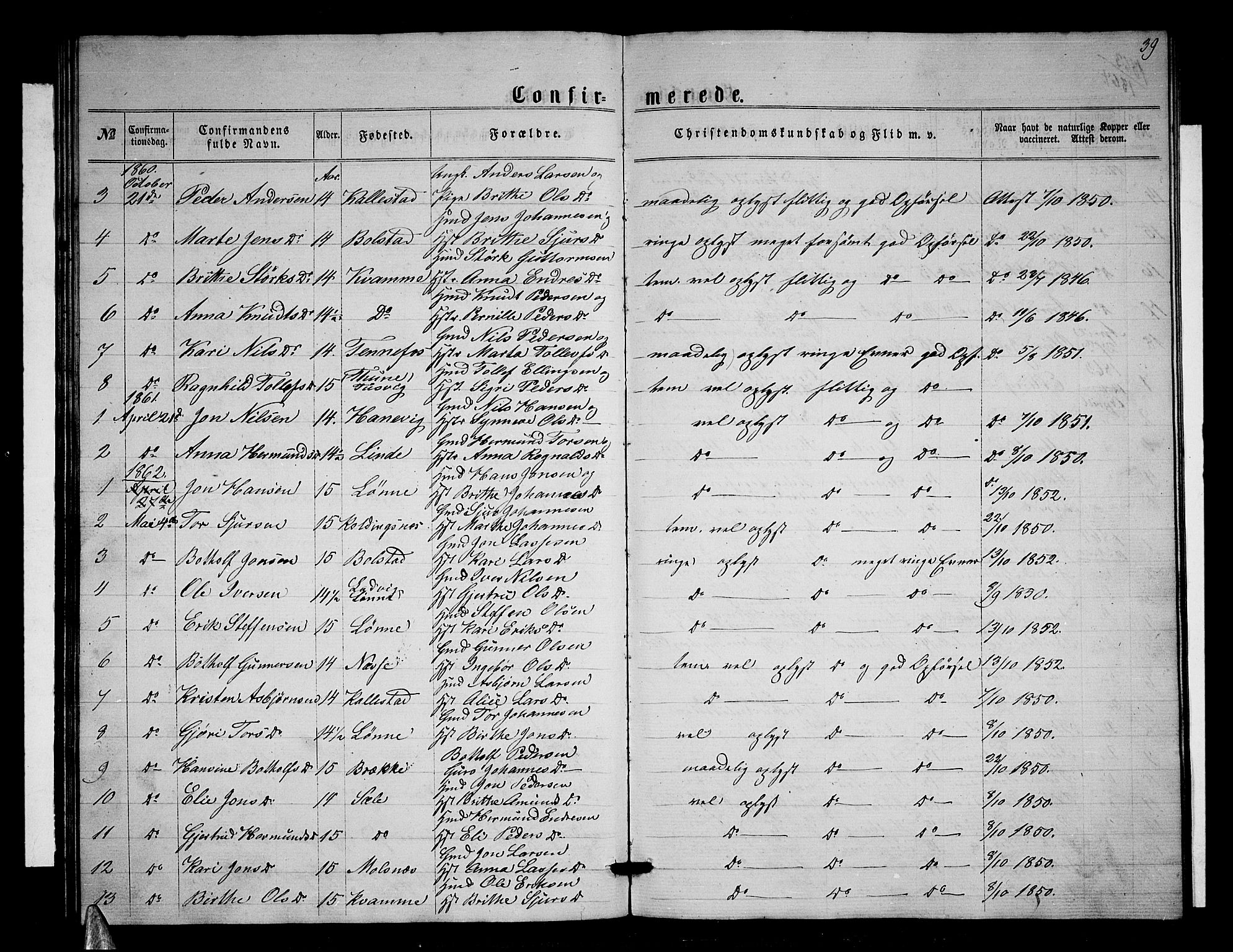 Balestrand sokneprestembete, AV/SAB-A-79601/H/Hab/Habc/L0001: Klokkerbok nr. C 1, 1857-1877, s. 39