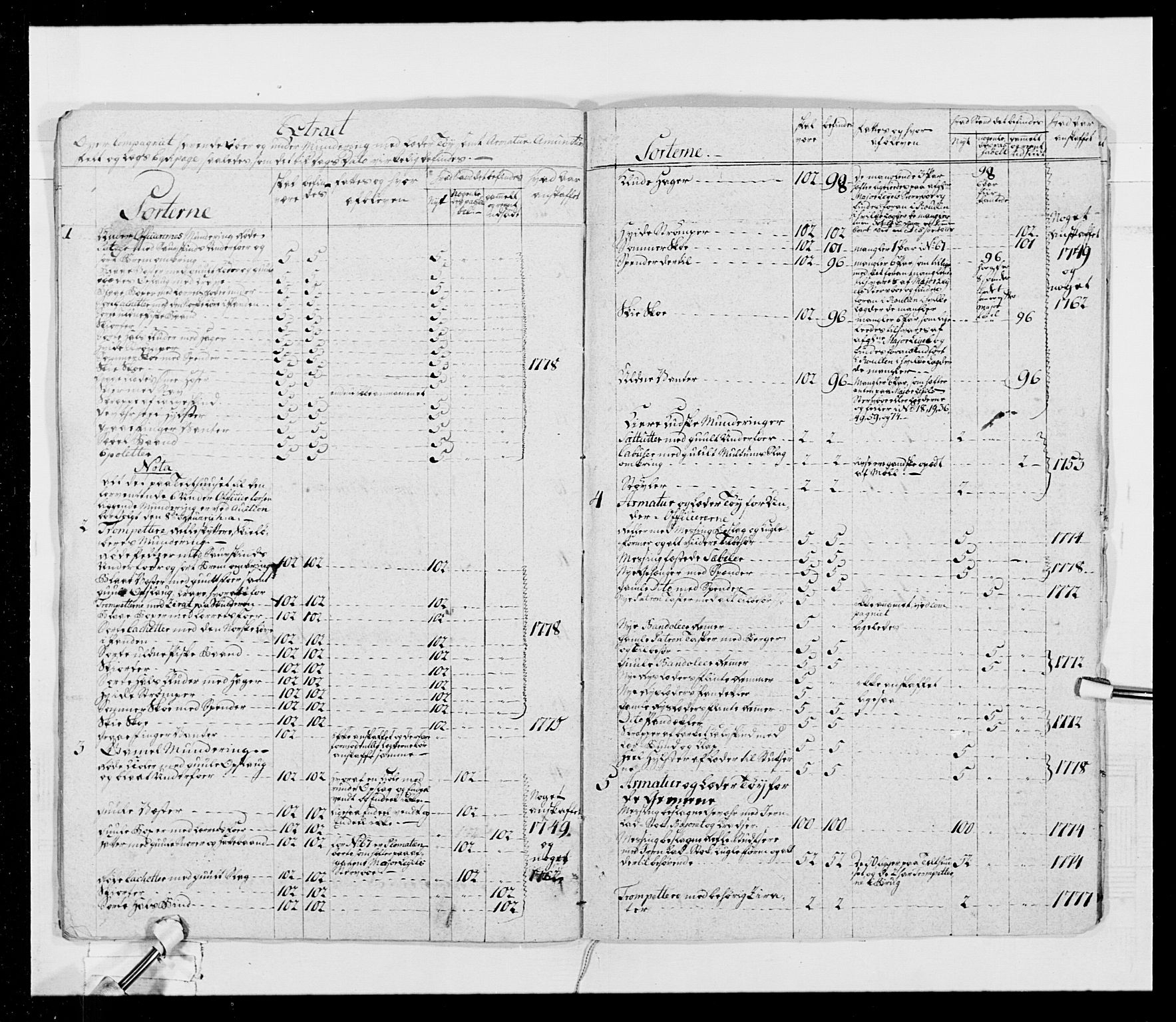 Generalitets- og kommissariatskollegiet, Det kongelige norske kommissariatskollegium, AV/RA-EA-5420/E/Eh/L0025: Skiløperkompaniene, 1766-1803, s. 121