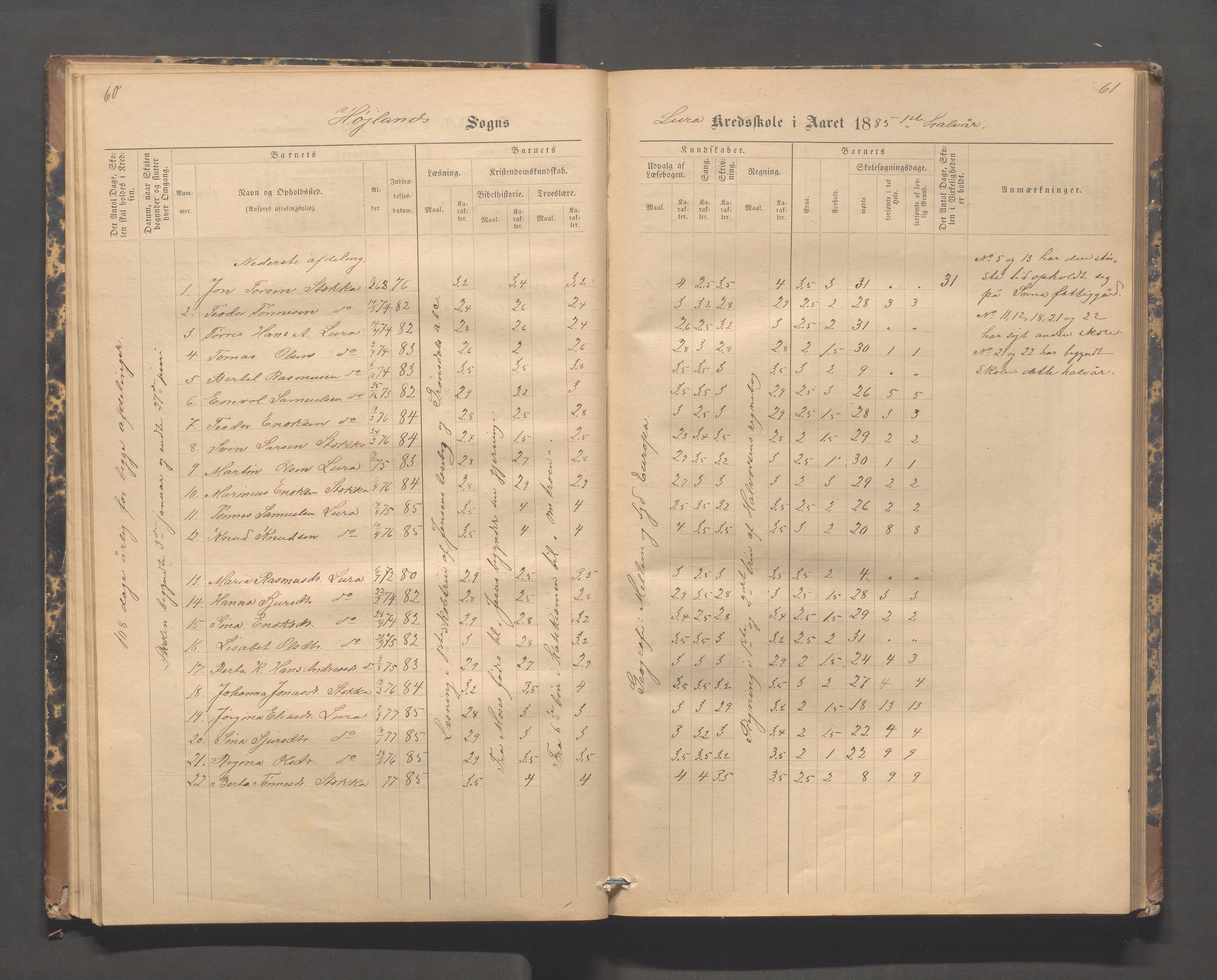 Høyland kommune - Lura skole, IKAR/K-100081/F/L0002: Skoleprotokoll, 1878-1896, s. 60-61