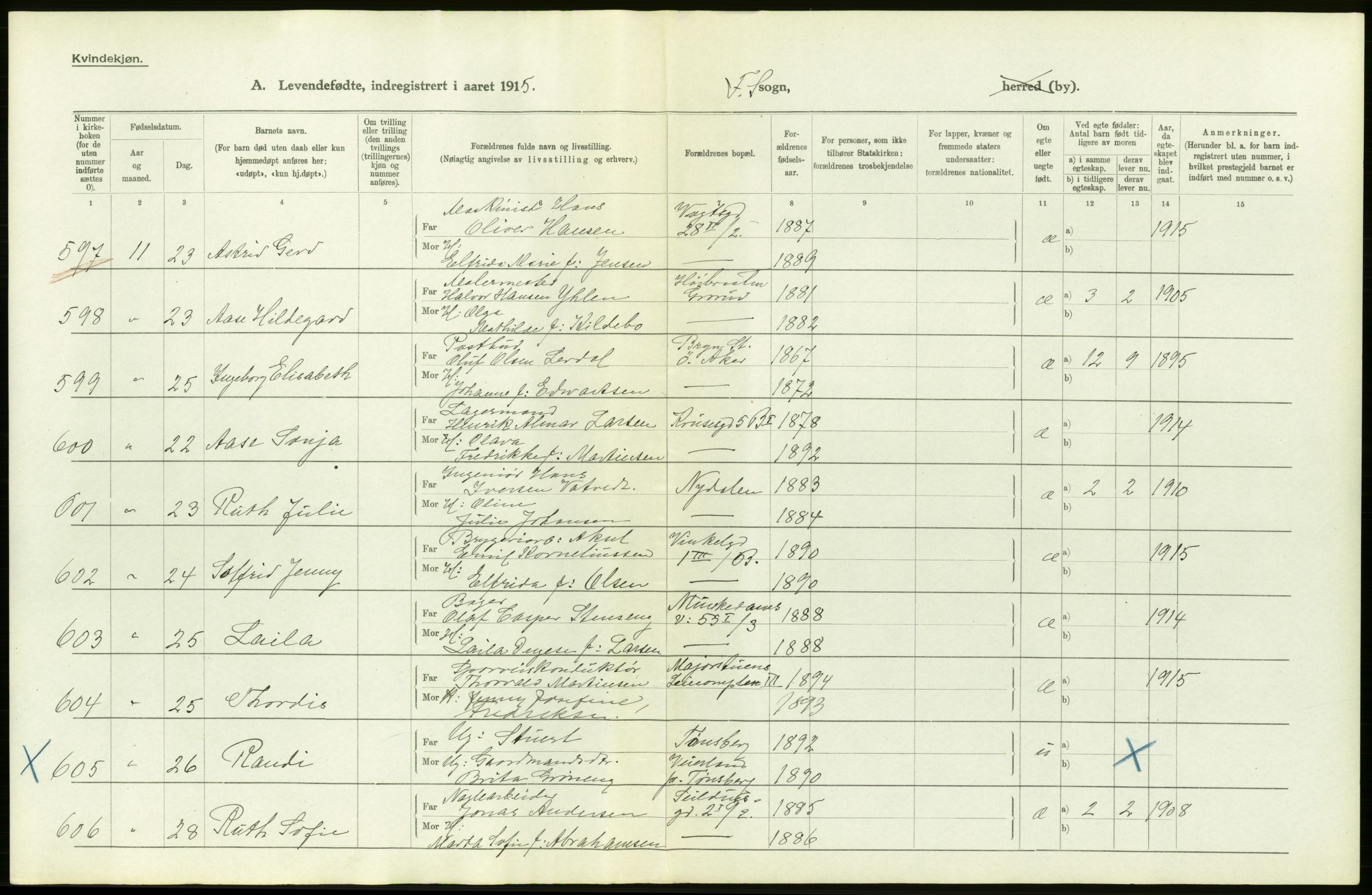 Statistisk sentralbyrå, Sosiodemografiske emner, Befolkning, AV/RA-S-2228/D/Df/Dfb/Dfbe/L0007: Kristiania: Levendefødte menn og kvinner., 1915, s. 12