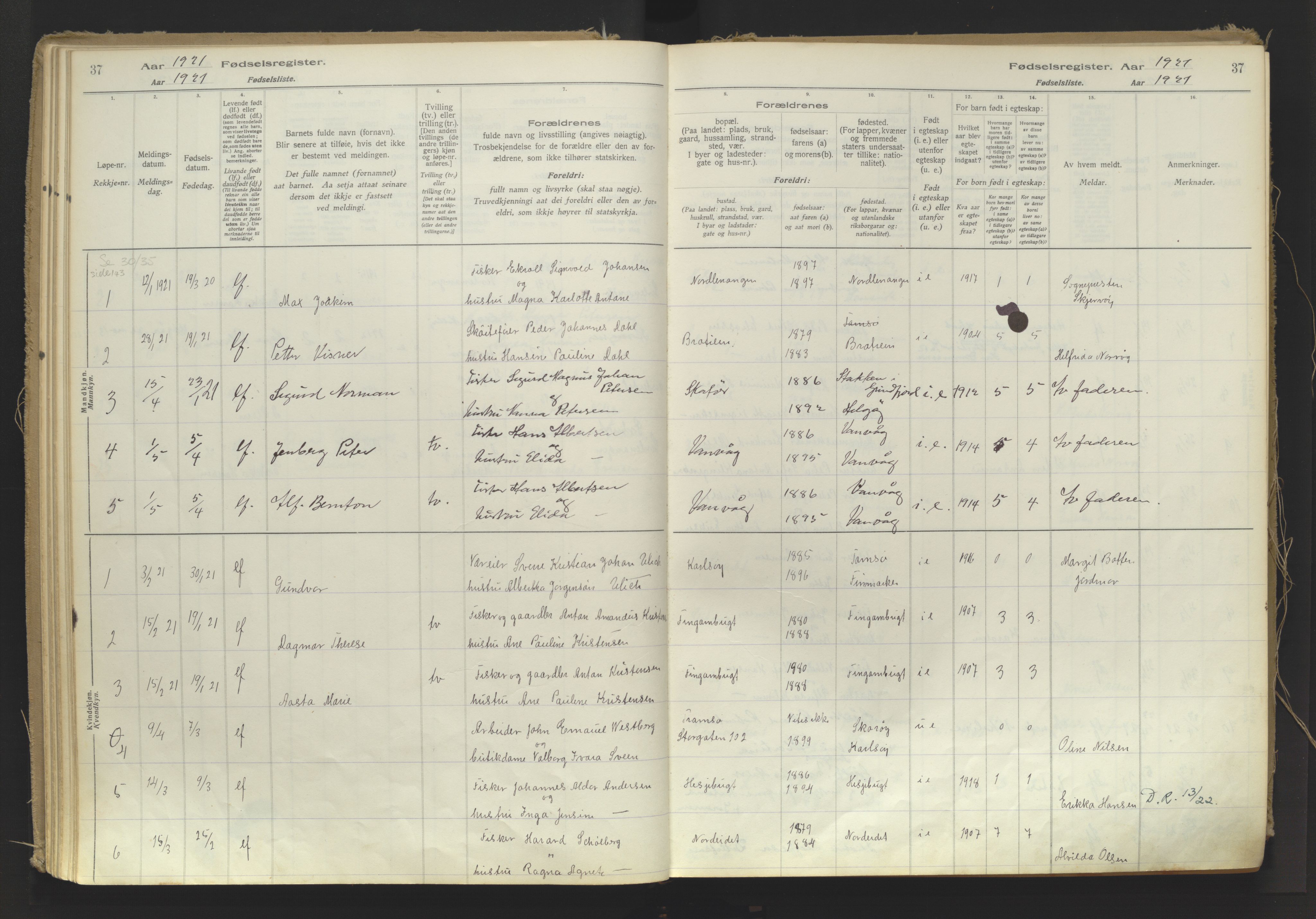 Karlsøy sokneprestembete, AV/SATØ-S-1299/I/Ic/L0064: Fødselsregister nr. 64, 1916-1943, s. 37