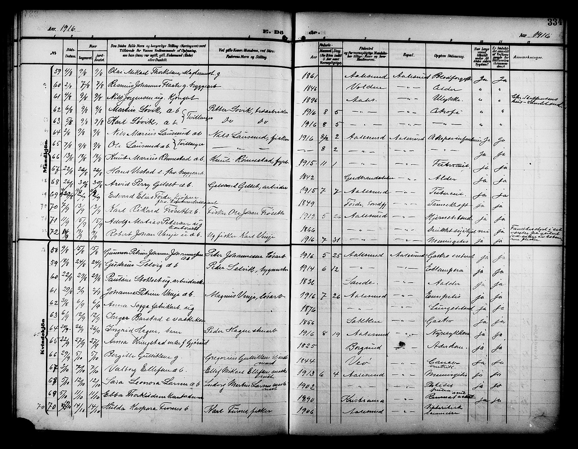 Ministerialprotokoller, klokkerbøker og fødselsregistre - Møre og Romsdal, AV/SAT-A-1454/529/L0470: Klokkerbok nr. 529C07, 1907-1917, s. 334