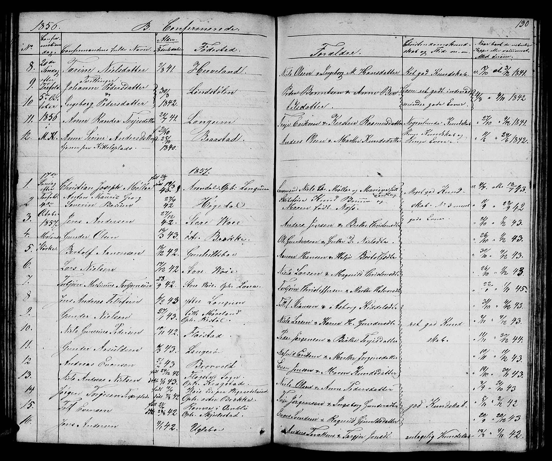 Austre Moland sokneprestkontor, SAK/1111-0001/F/Fb/Fba/L0001: Klokkerbok nr. B 1, 1842-1868, s. 130