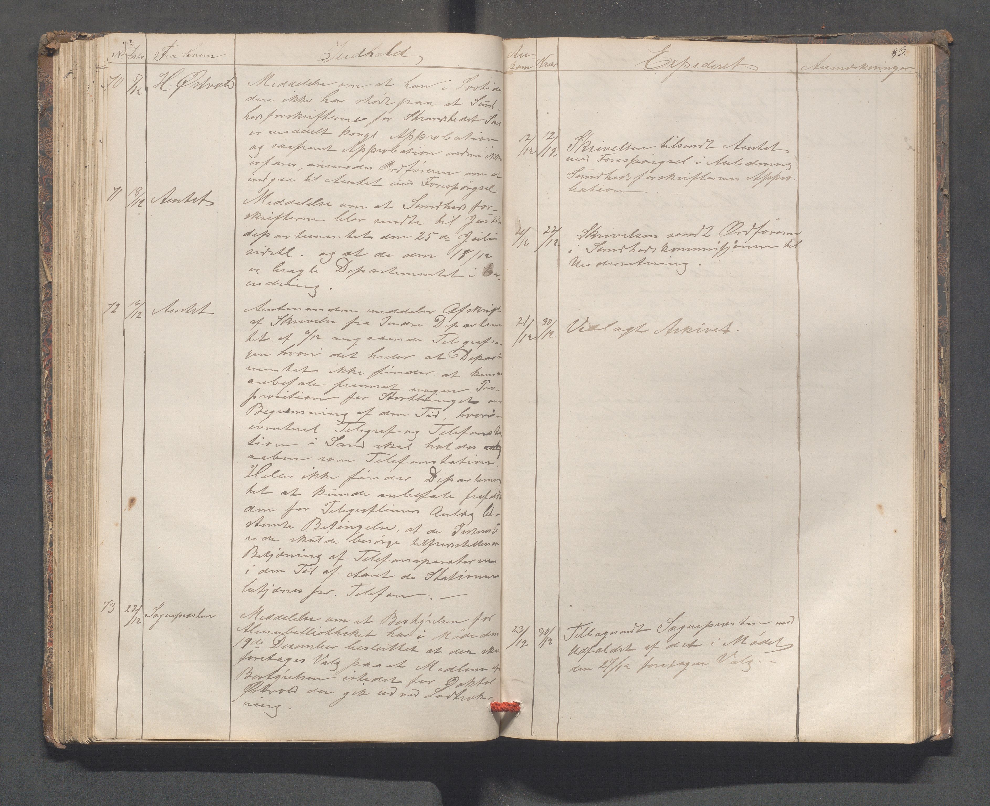 Sand kommune - Formannskapet, IKAR/K-102092/C/Ca/L0001: Brevjournal, 1859-1902, s. 83