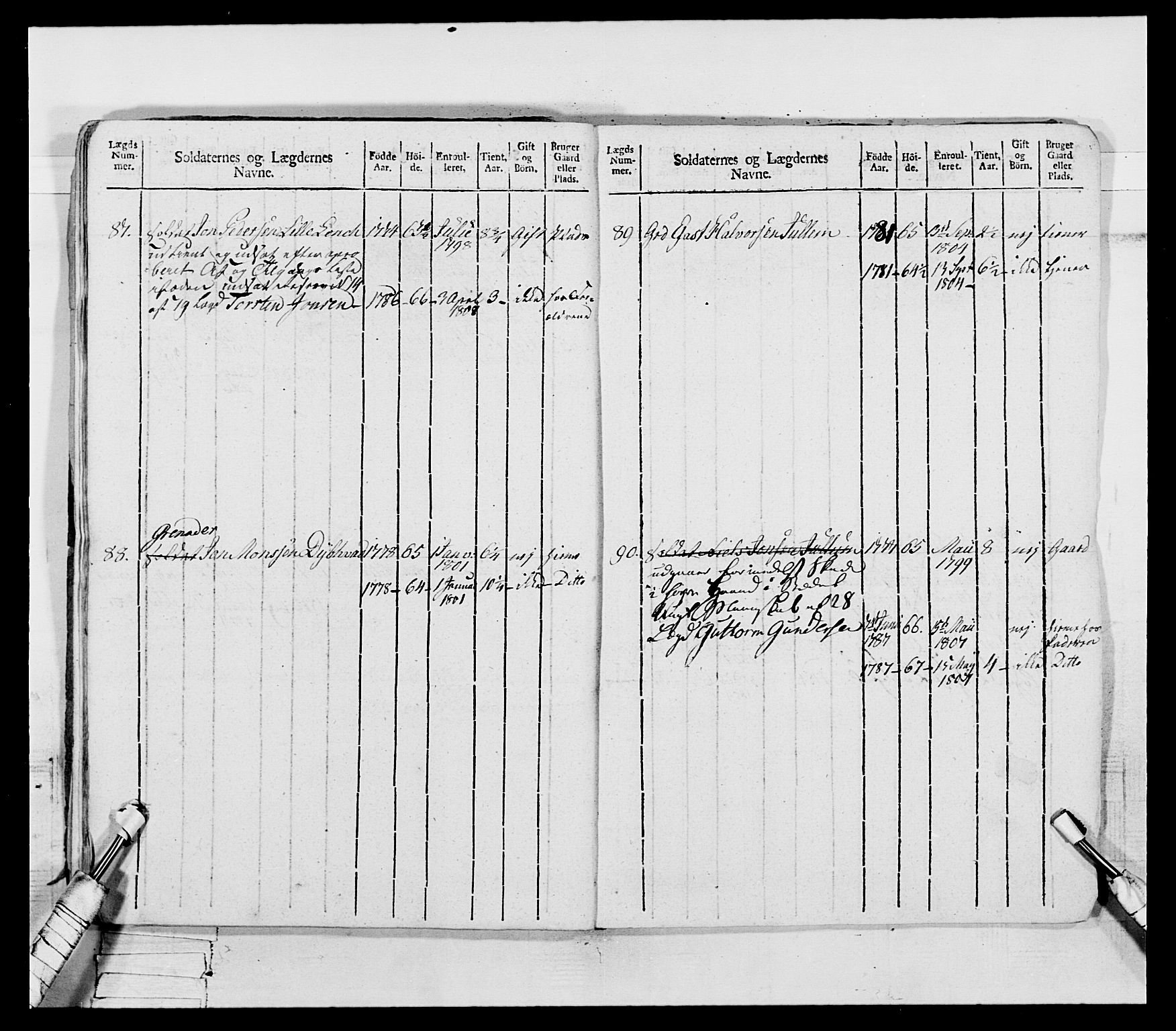 Generalitets- og kommissariatskollegiet, Det kongelige norske kommissariatskollegium, AV/RA-EA-5420/E/Eh/L0075b: 1. Trondheimske nasjonale infanteriregiment, 1807, s. 30