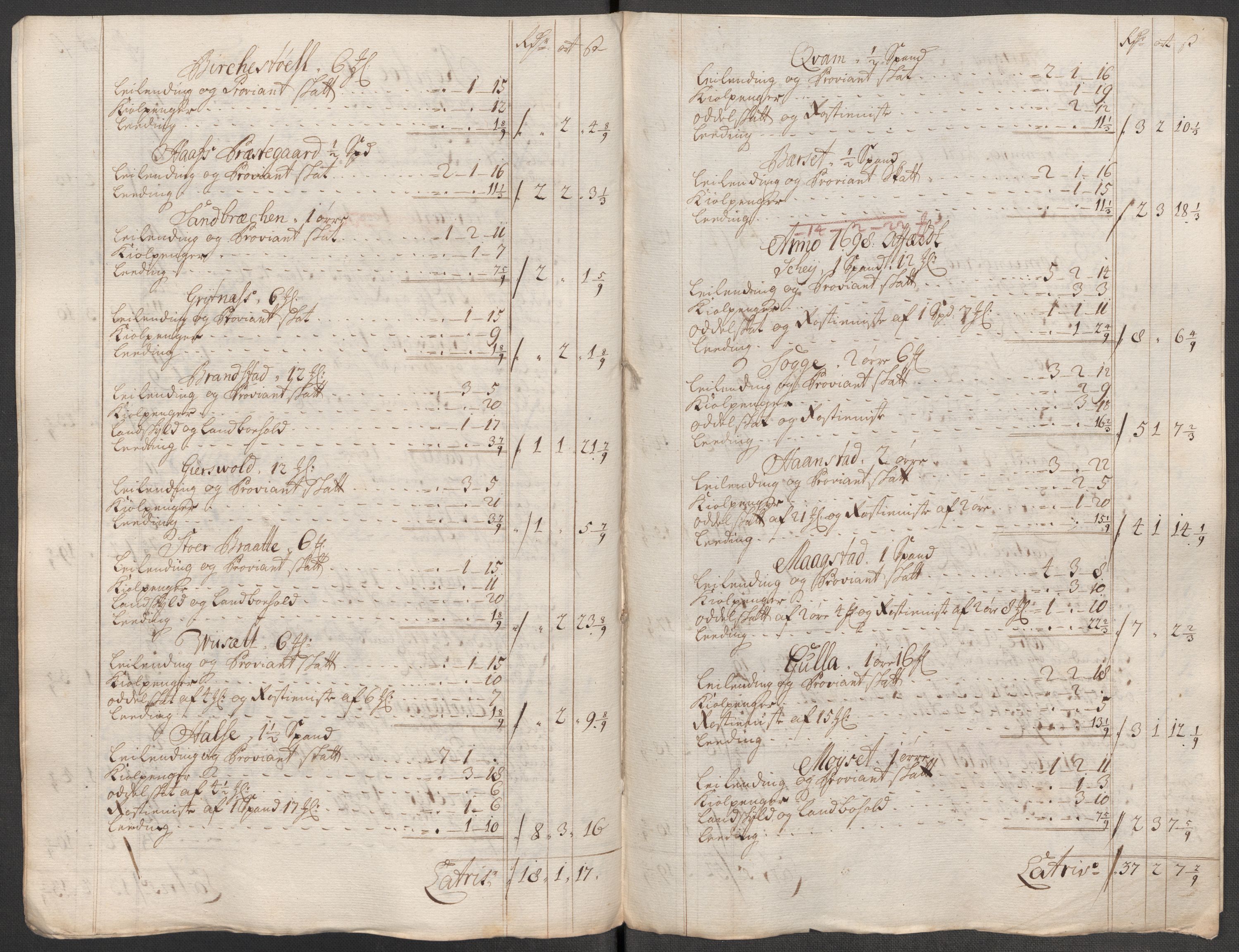 Rentekammeret inntil 1814, Reviderte regnskaper, Fogderegnskap, RA/EA-4092/R56/L3746: Fogderegnskap Nordmøre, 1712, s. 165
