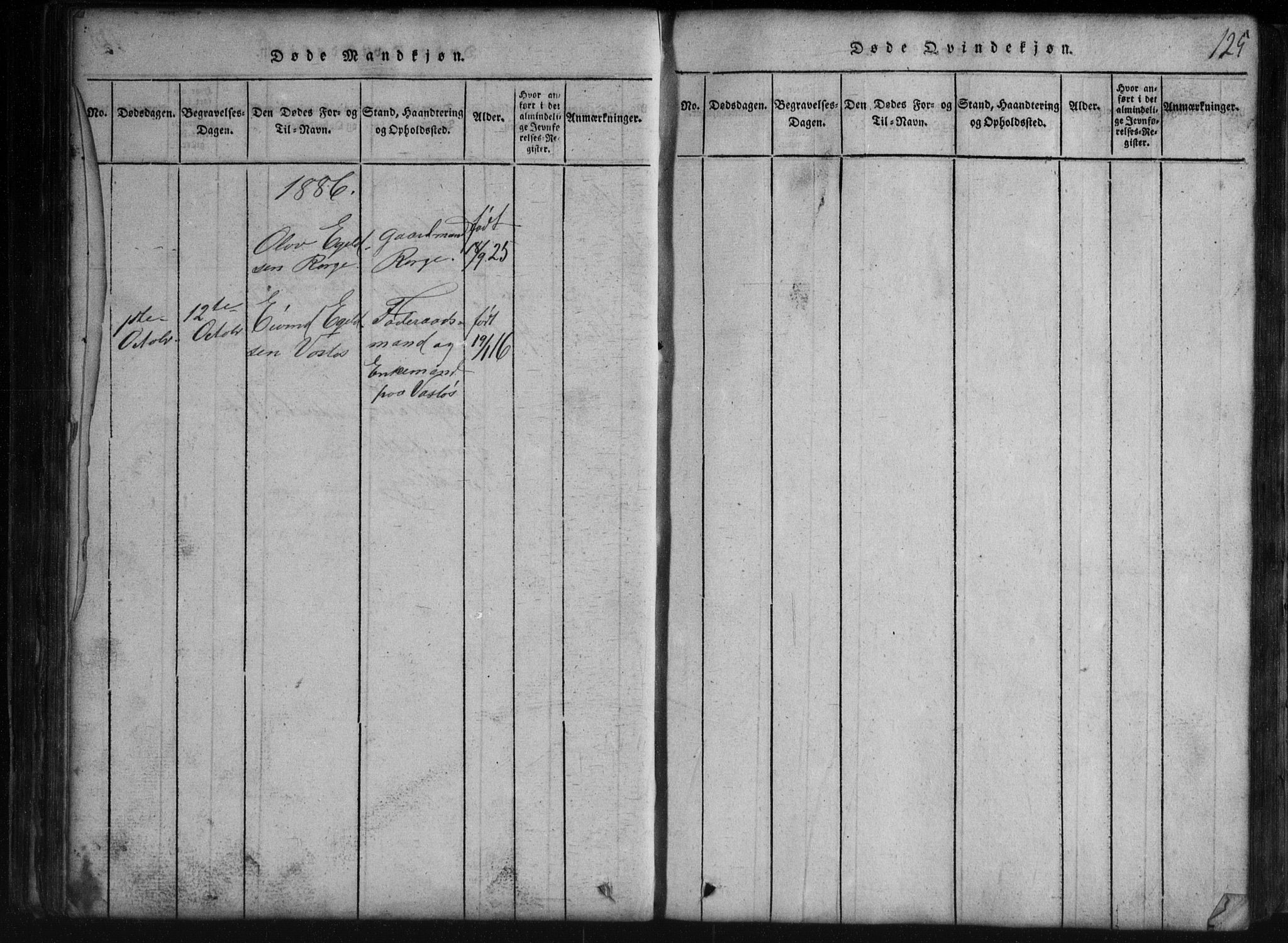 Rauland kirkebøker, AV/SAKO-A-292/G/Gb/L0001: Klokkerbok nr. II 1, 1815-1886, s. 125