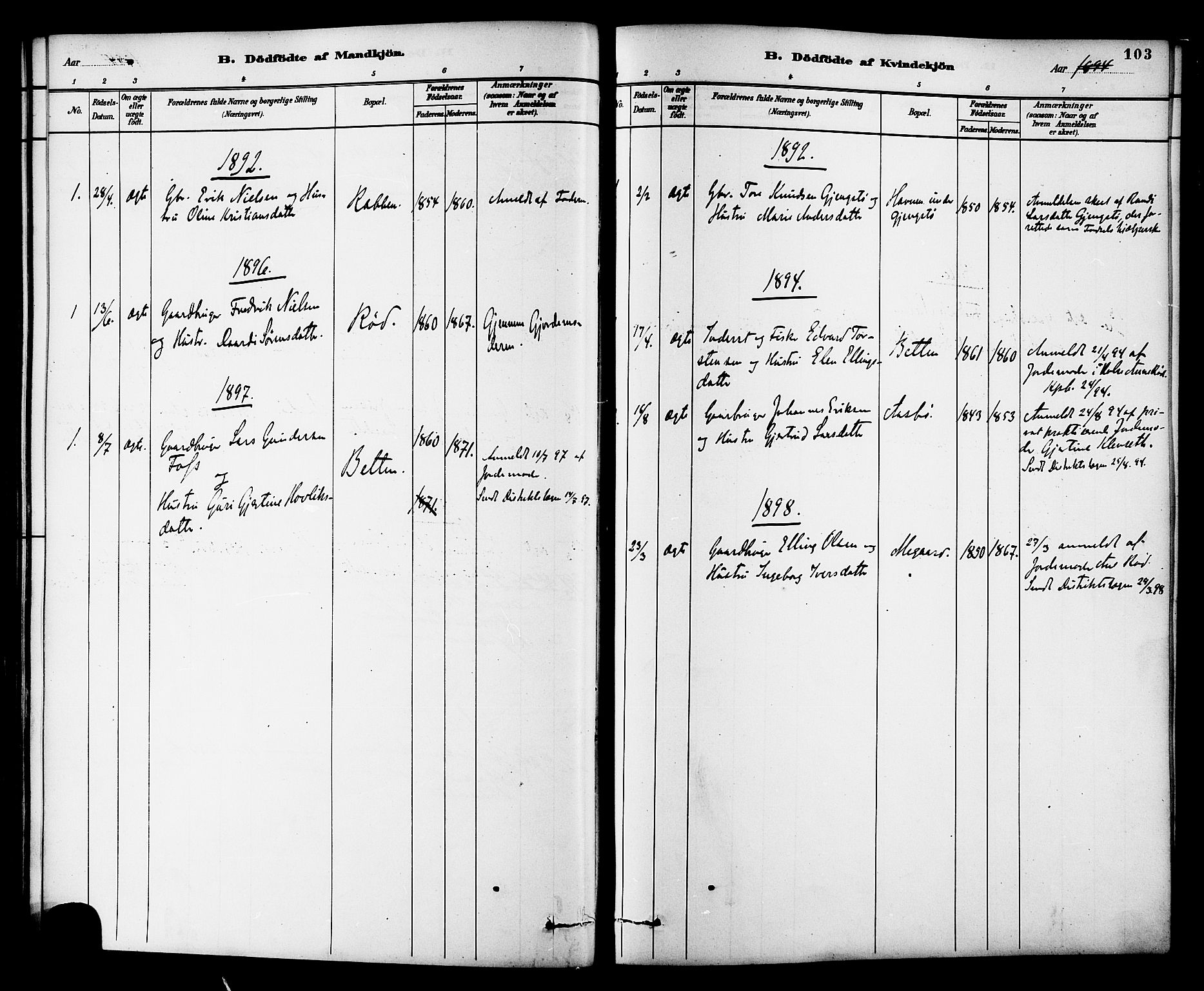 Ministerialprotokoller, klokkerbøker og fødselsregistre - Møre og Romsdal, SAT/A-1454/576/L0885: Ministerialbok nr. 576A03, 1880-1898, s. 103