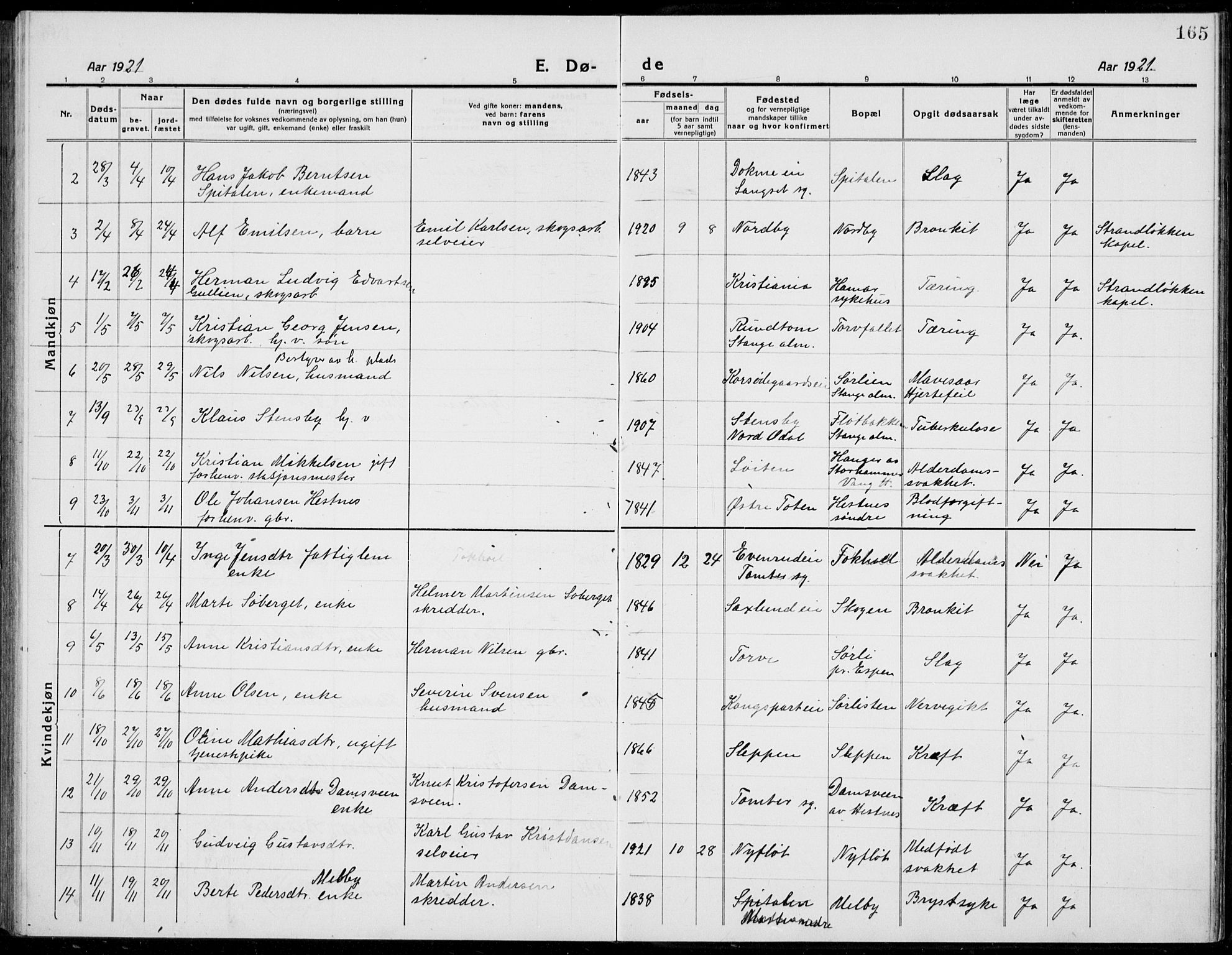 Stange prestekontor, AV/SAH-PREST-002/L/L0017: Klokkerbok nr. 17, 1918-1936, s. 165