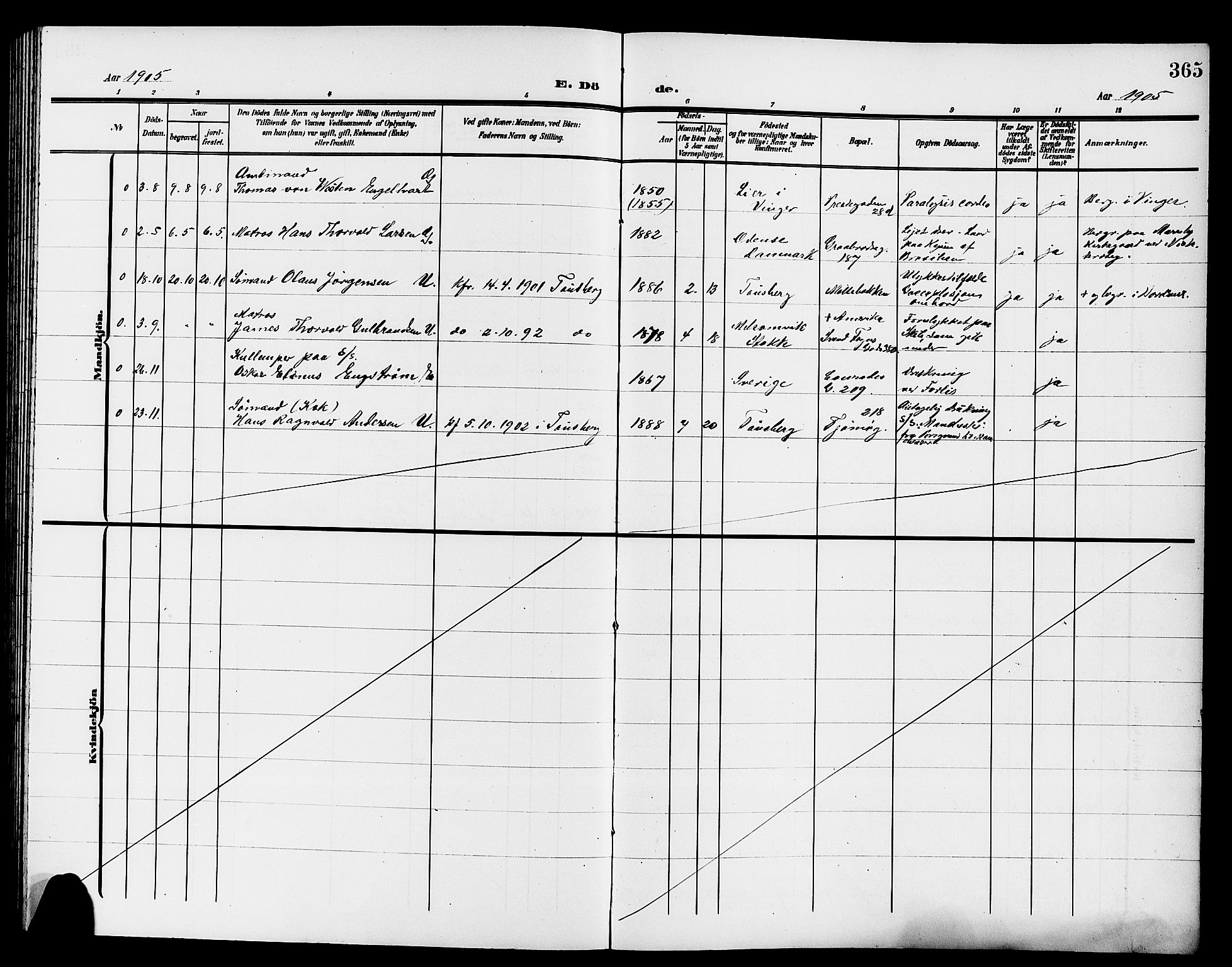 Tønsberg kirkebøker, SAKO/A-330/G/Ga/L0008: Klokkerbok nr. 8, 1905-1912, s. 365